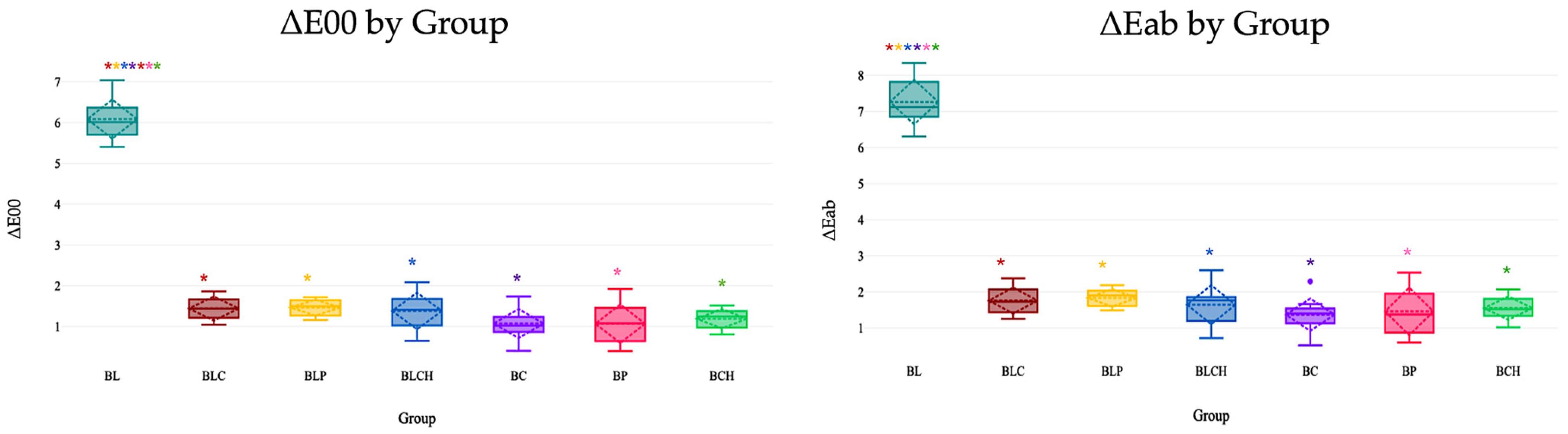 Applsci 15 08940 g004