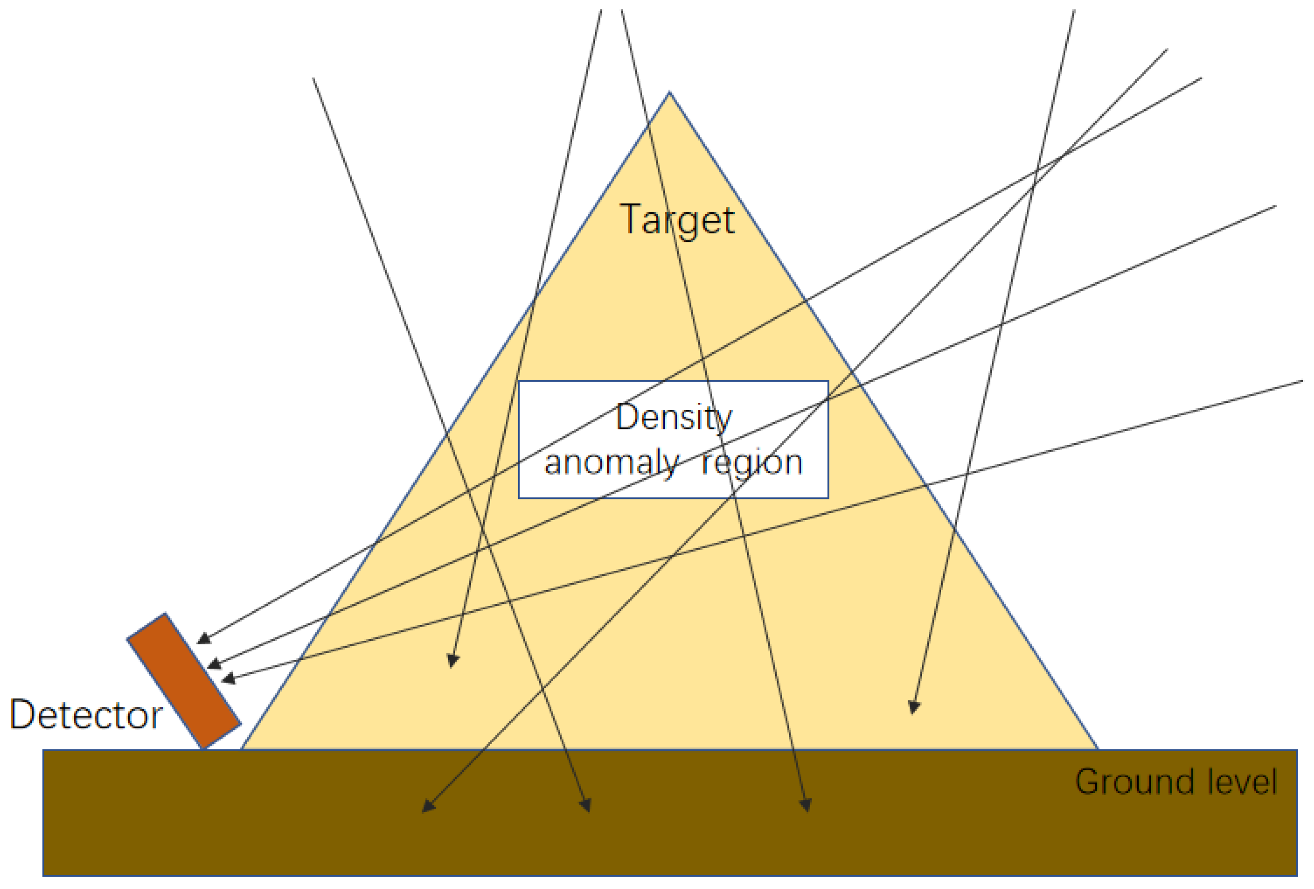 Applsci 15 08941 g001