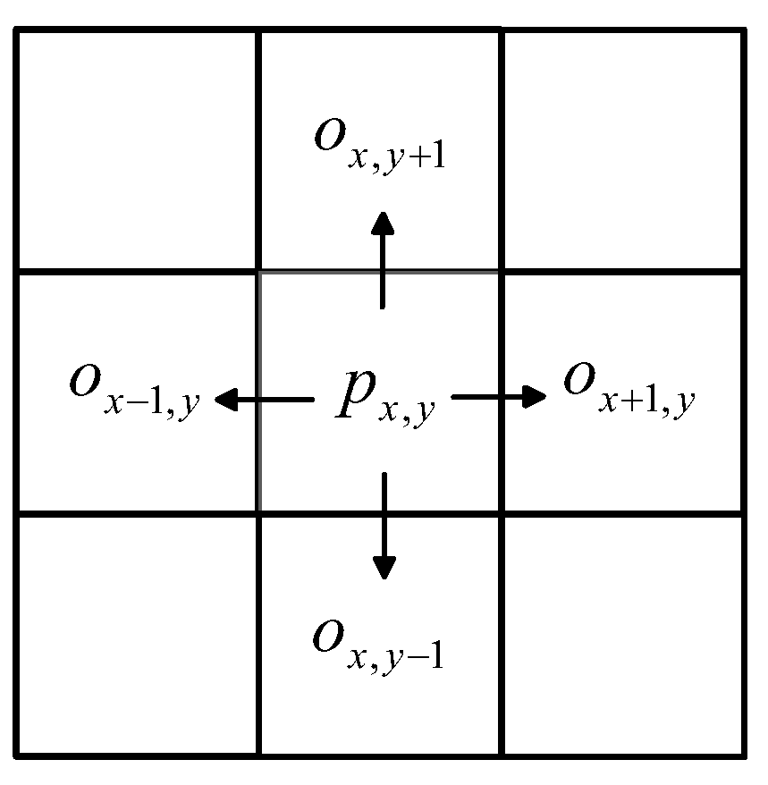 Applsci 15 08942 g003 Applsci 15 08942 g003