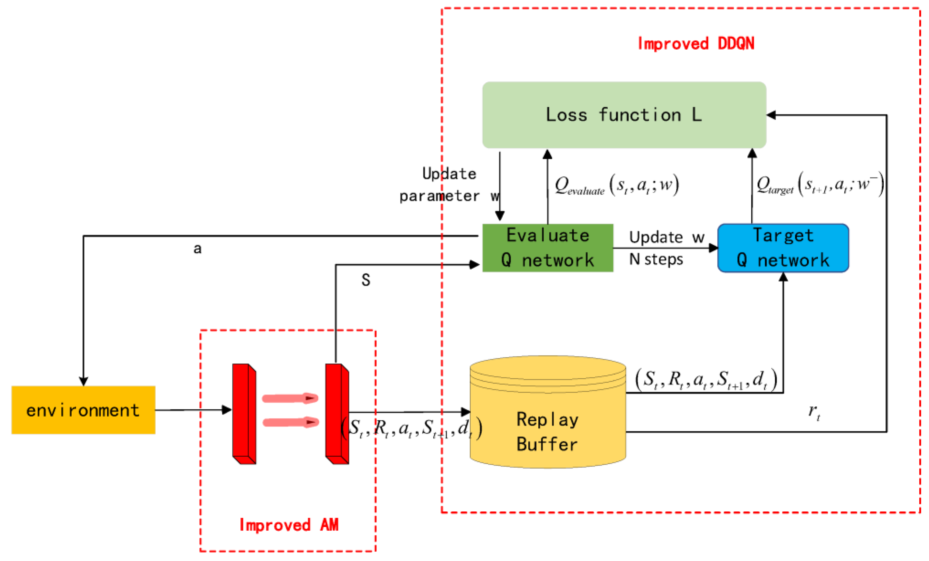 Applsci 15 08942 g005 Applsci 15 08942 g005