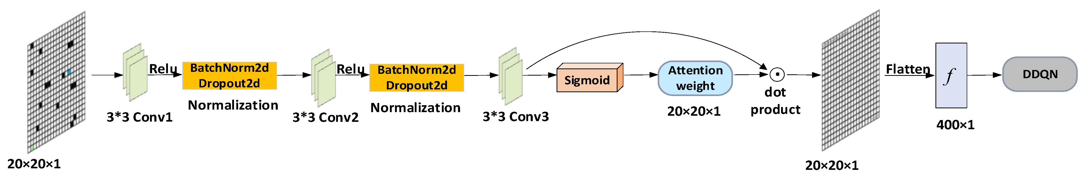 Applsci 15 08942 g006 Applsci 15 08942 g006