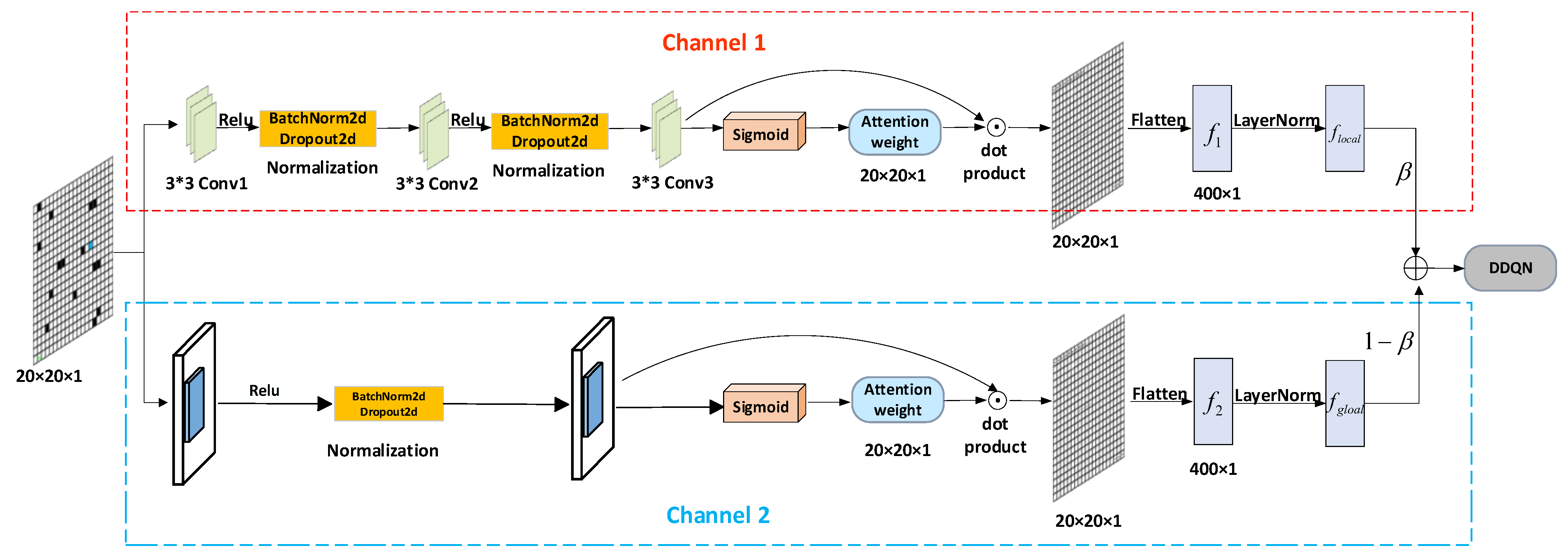 Applsci 15 08942 g007 Applsci 15 08942 g007