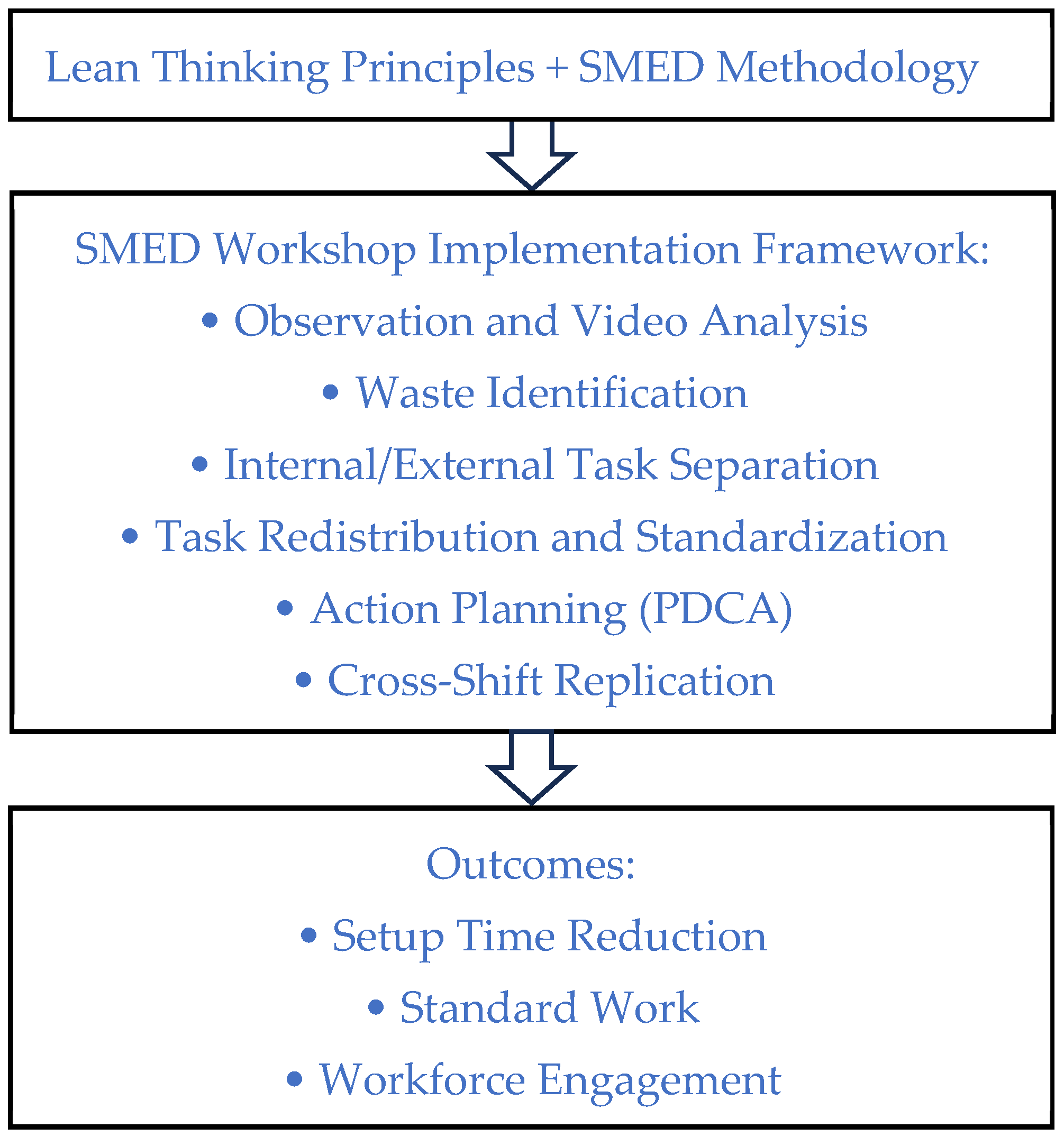 Applsci 15 08943 g002 Applsci 15 08943 g002