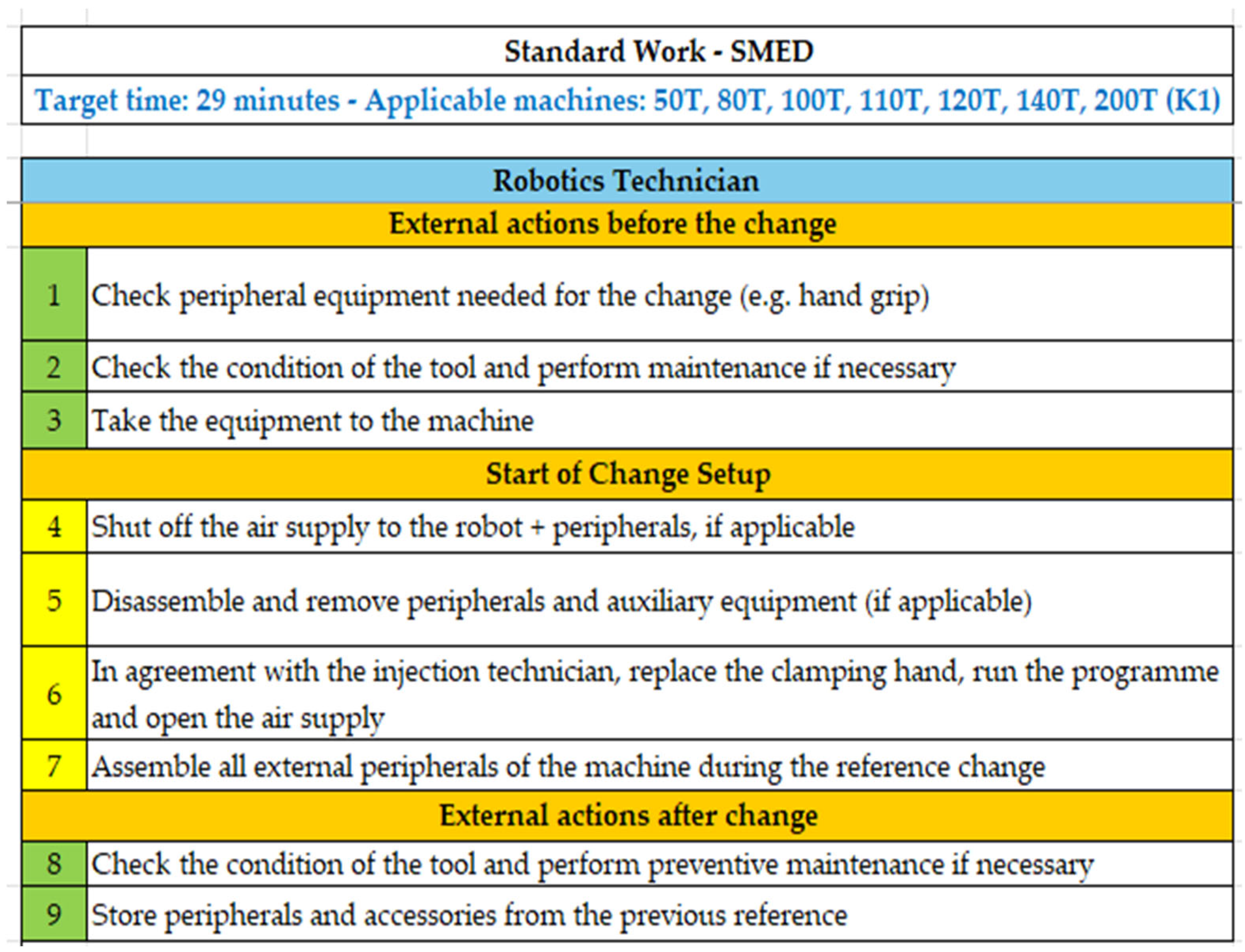 Applsci 15 08943 g005 Applsci 15 08943 g005