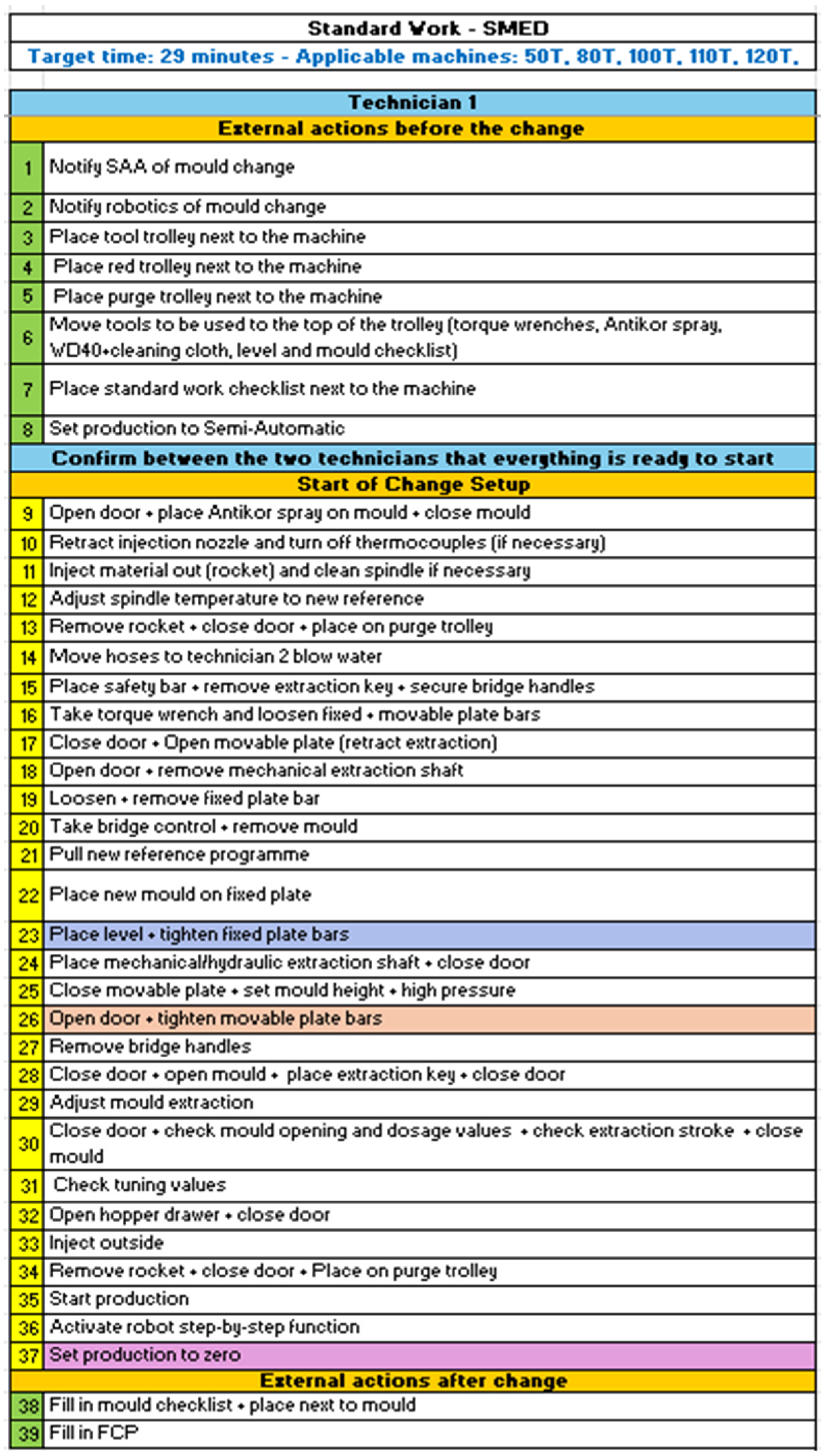 Applsci 15 08943 g007 Applsci 15 08943 g007