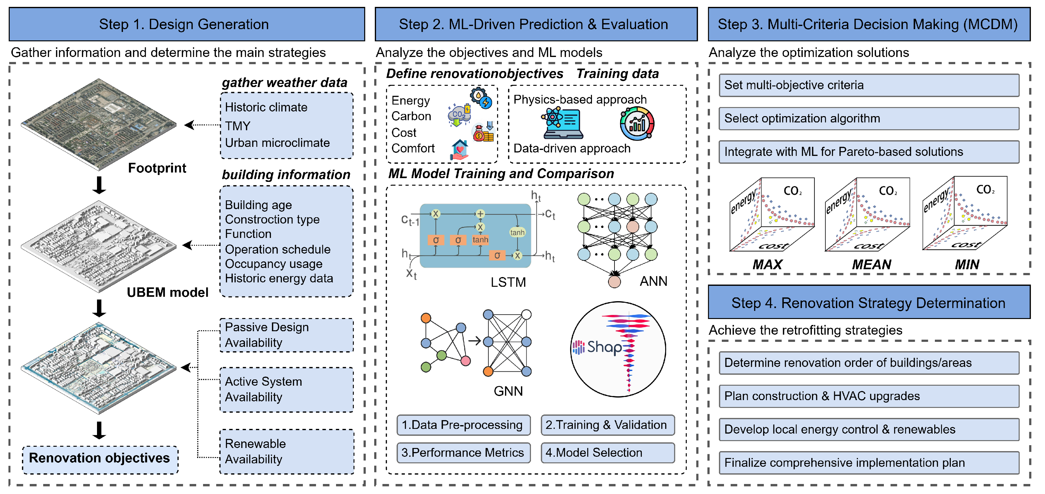 Applsci 15 08944 g003
