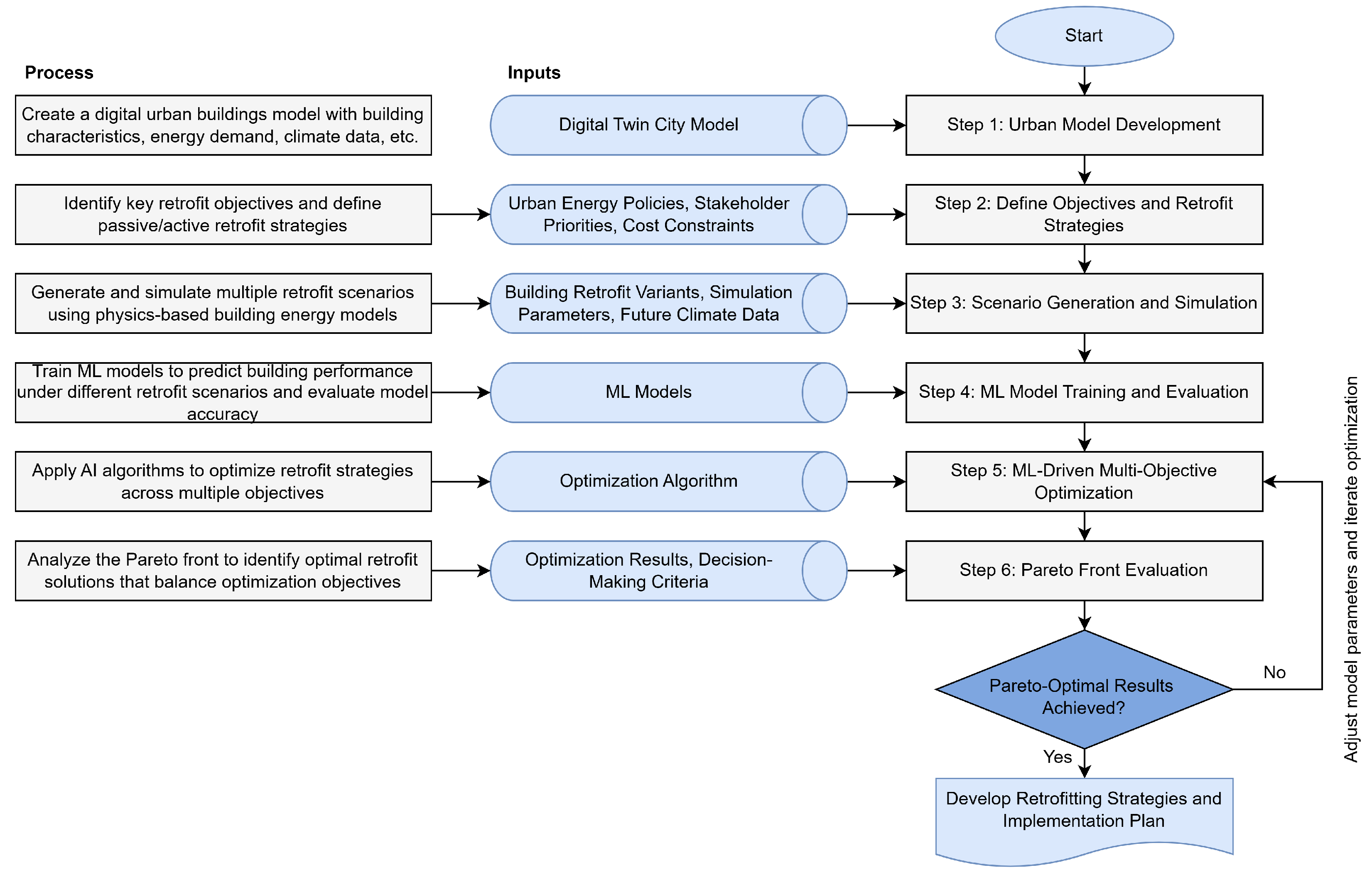 Applsci 15 08944 g004