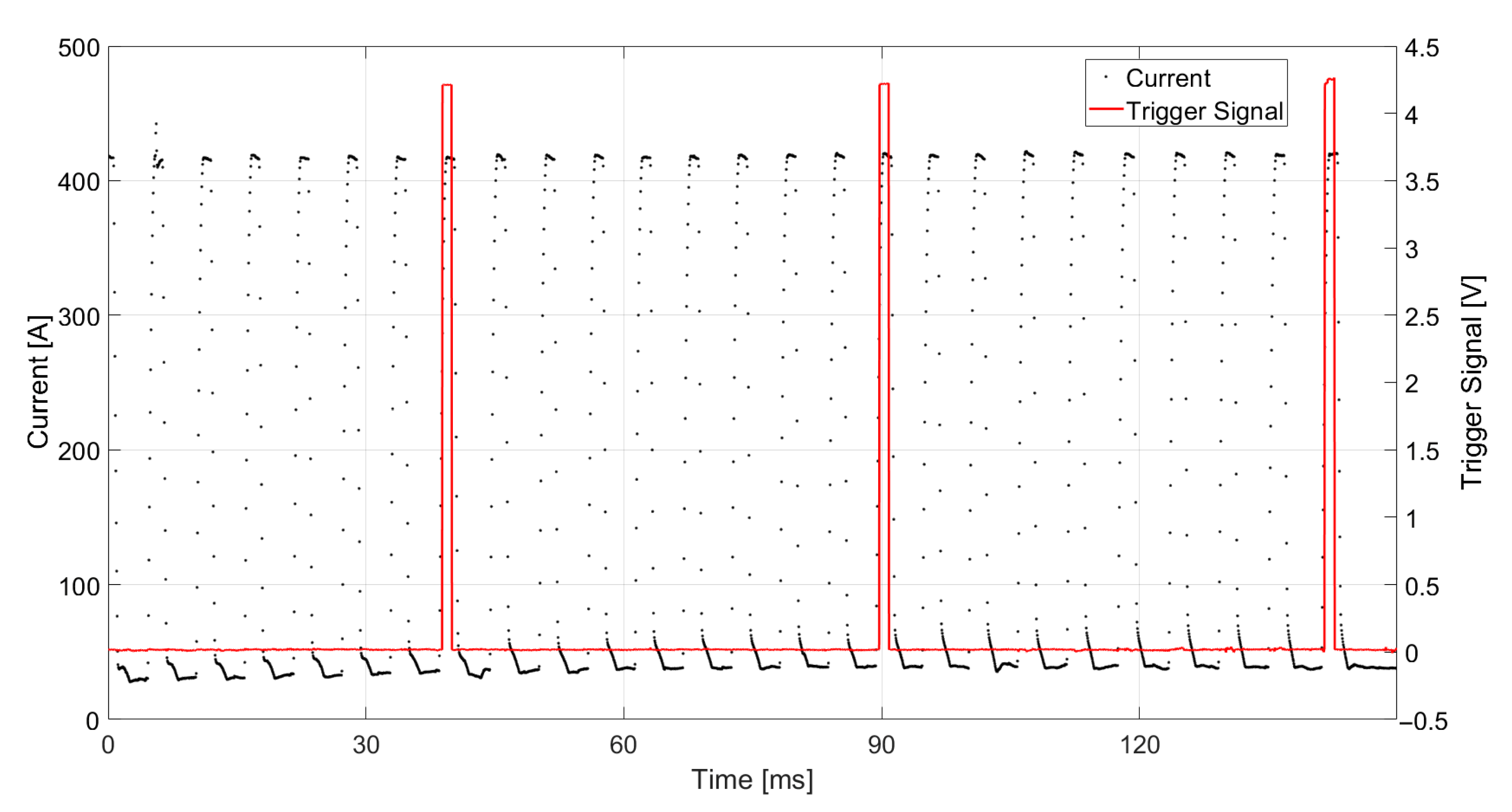 Applsci 15 08950 g003 Applsci 15 08950 g003