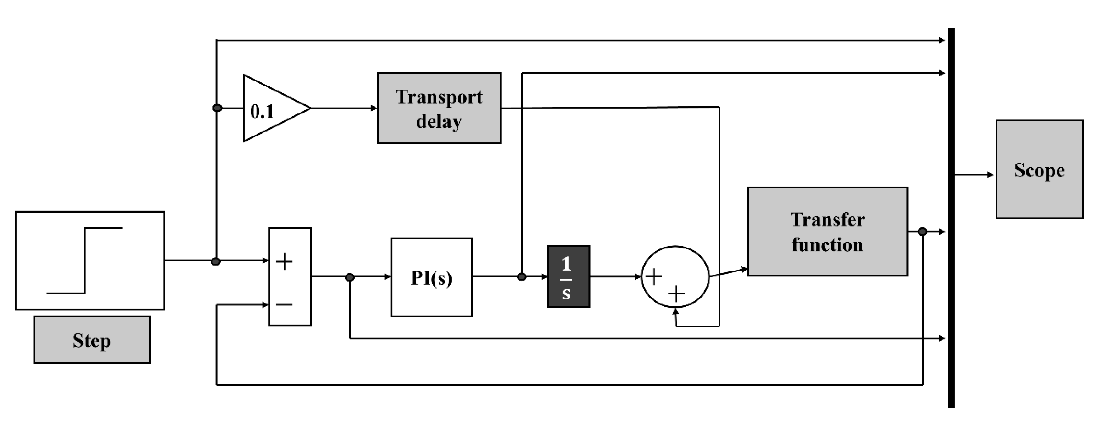 Applsci 15 08950 g009 Applsci 15 08950 g009
