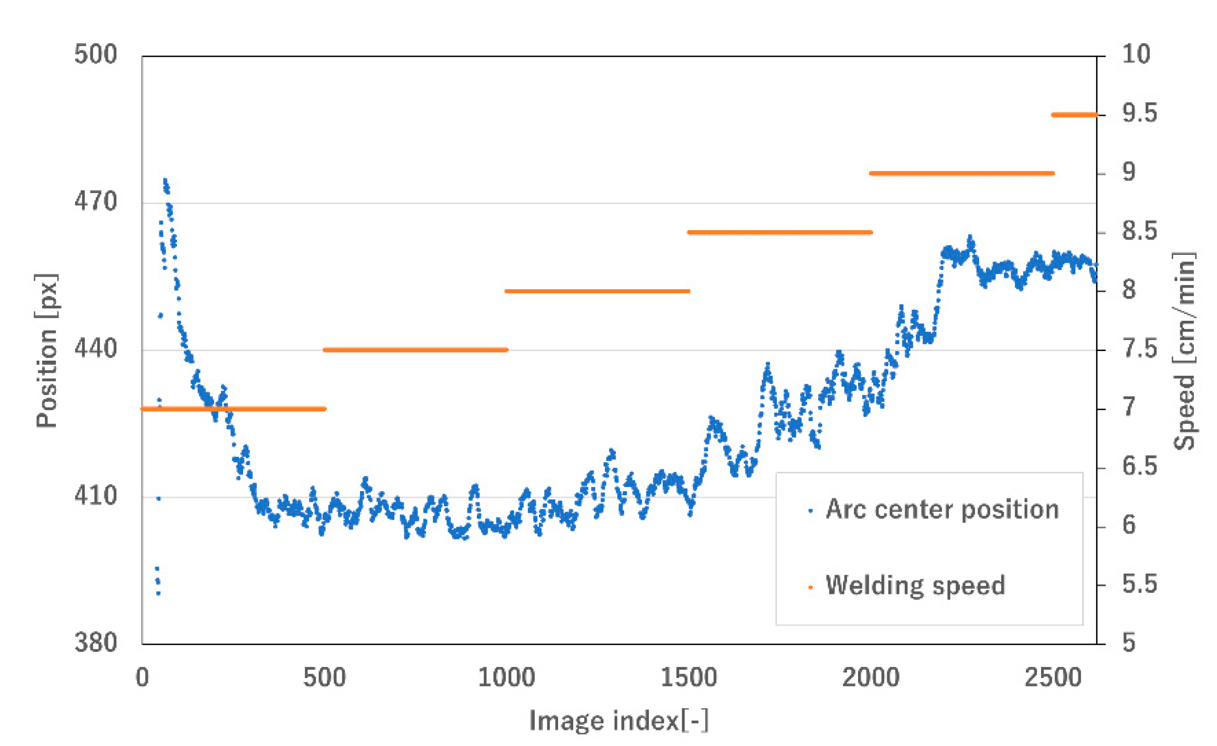 Applsci 15 08950 g010 Applsci 15 08950 g010