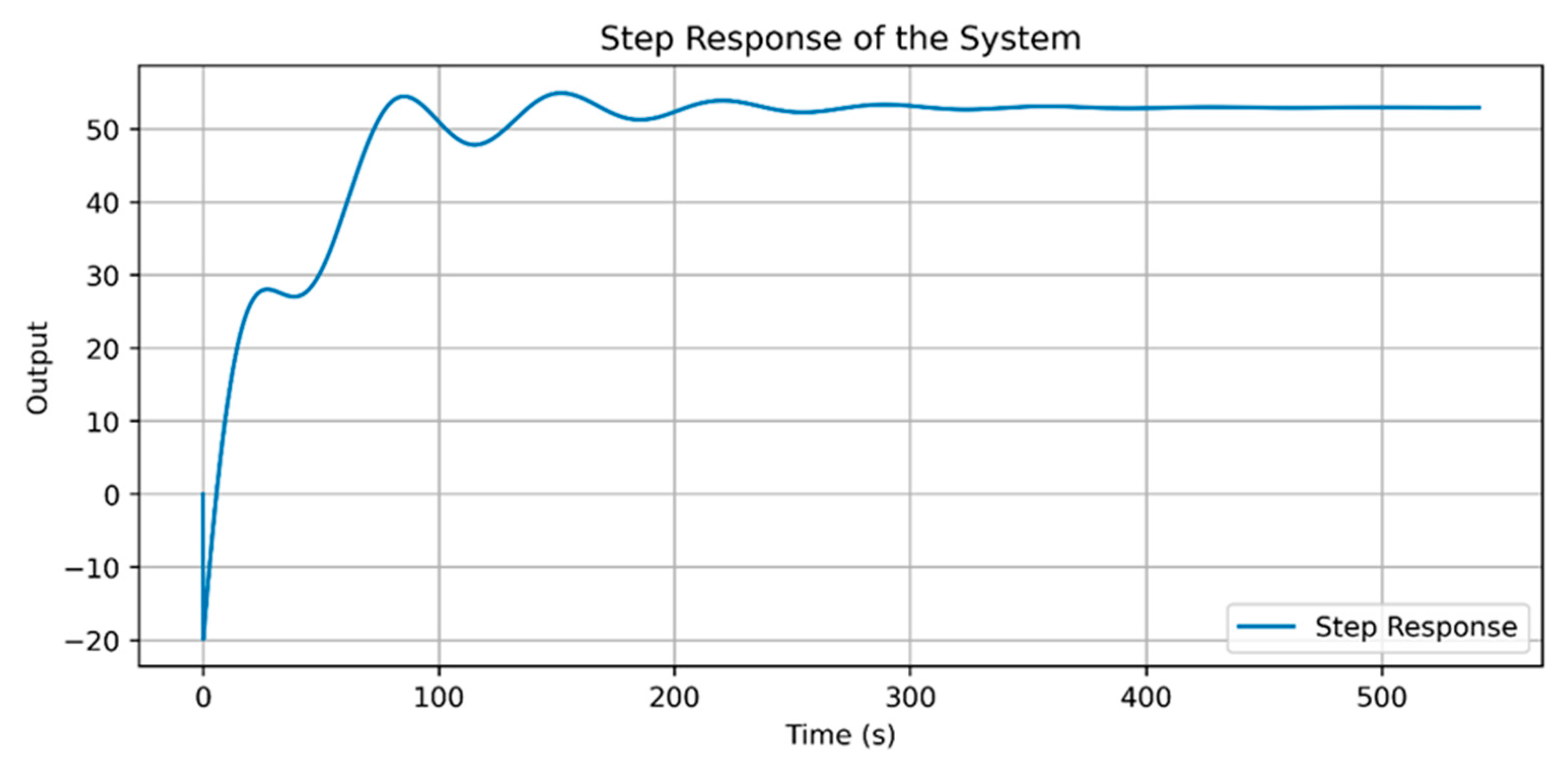 Applsci 15 08950 g011 Applsci 15 08950 g011