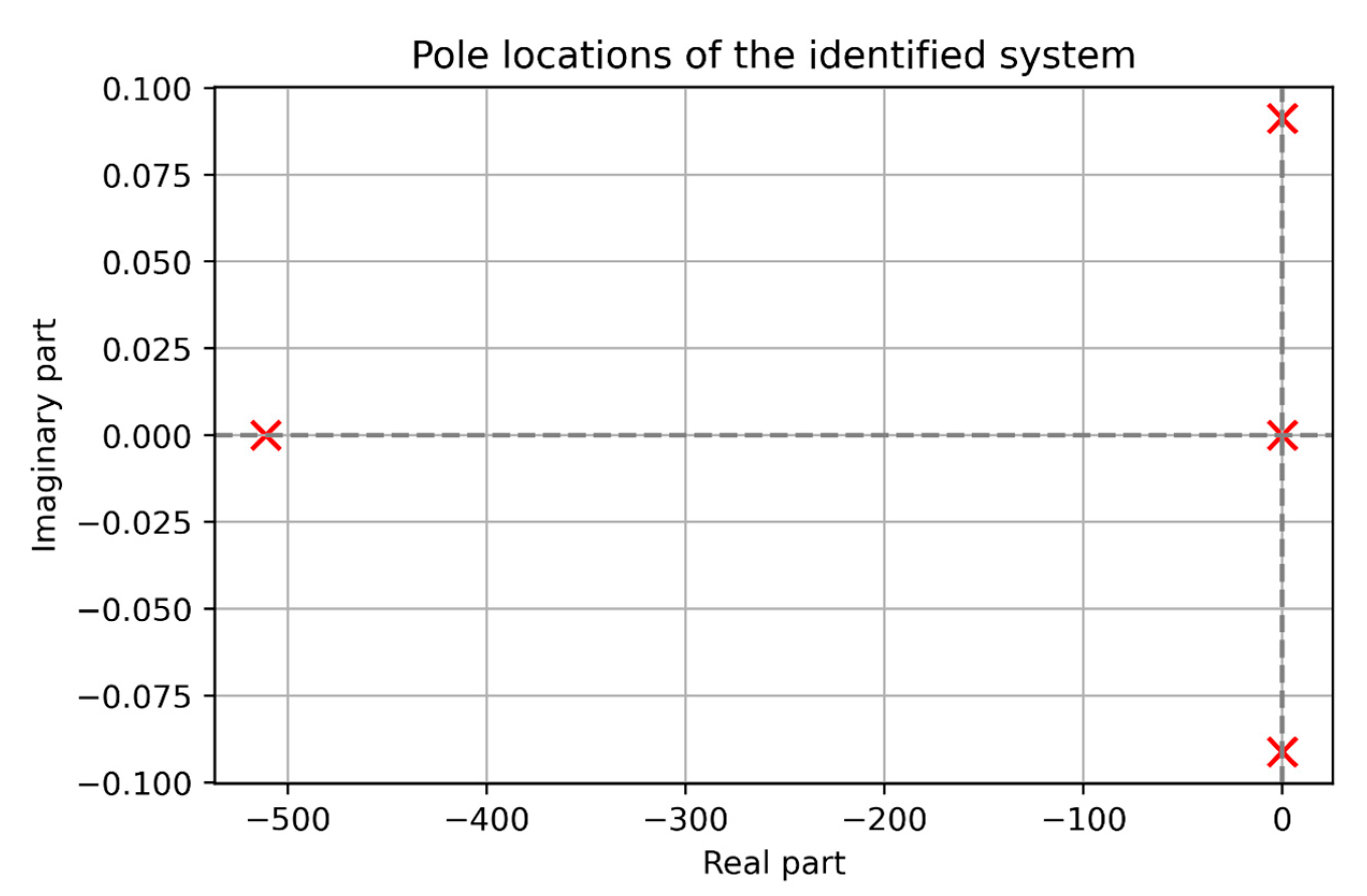 Applsci 15 08950 g012 Applsci 15 08950 g012