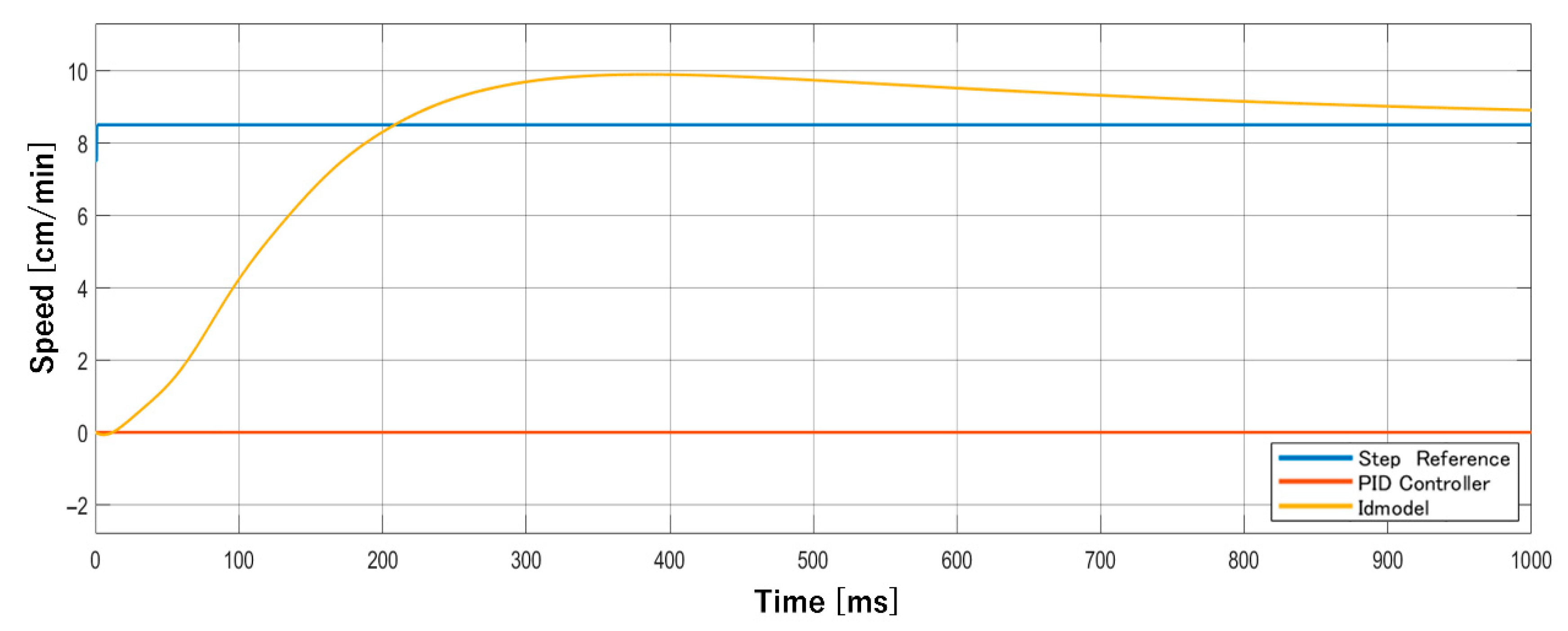 Applsci 15 08950 g013 Applsci 15 08950 g013