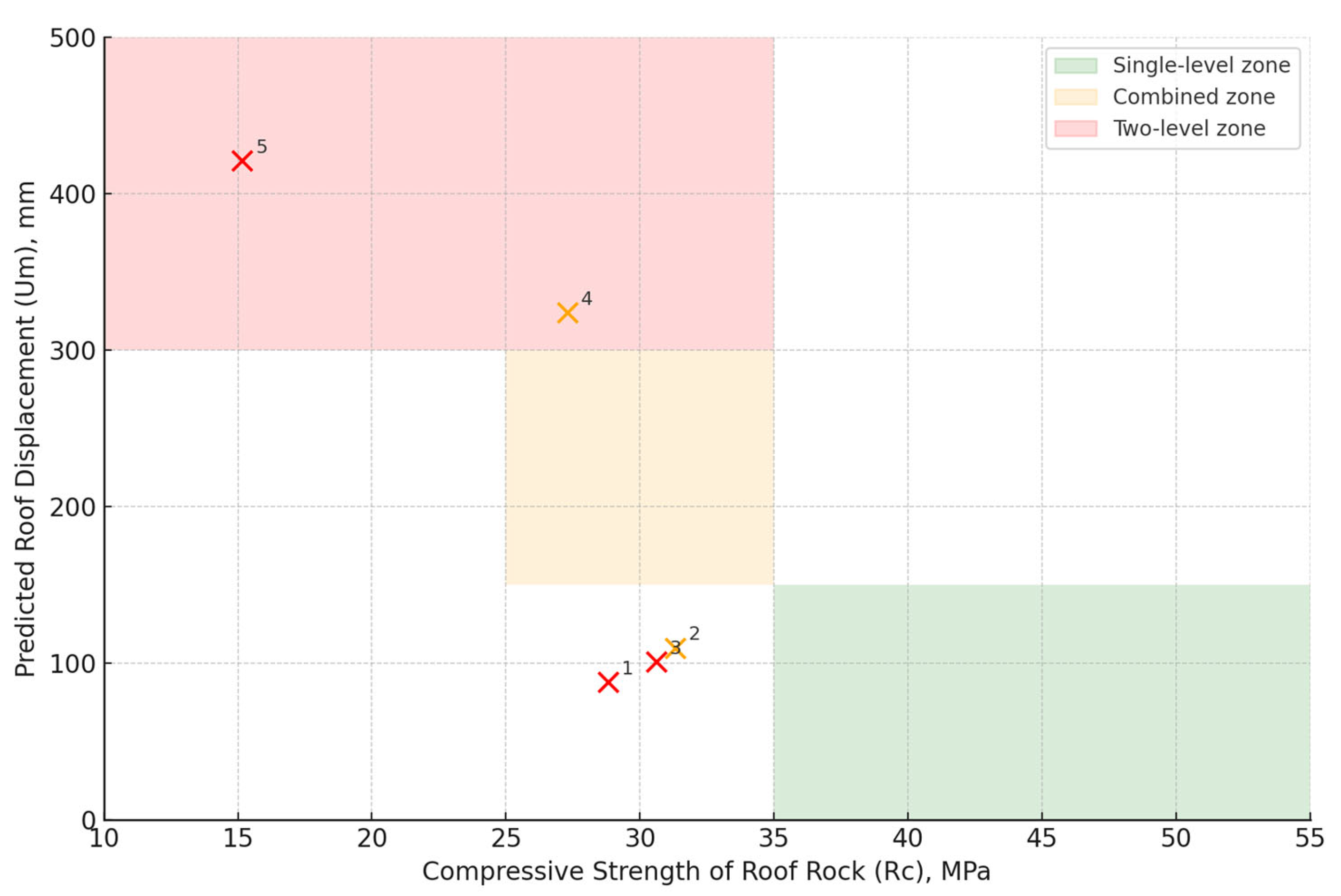 Applsci 15 08951 g008