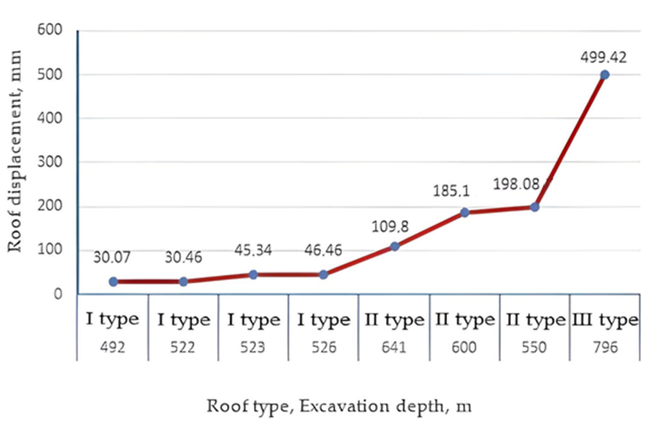 Applsci 15 08951 g009