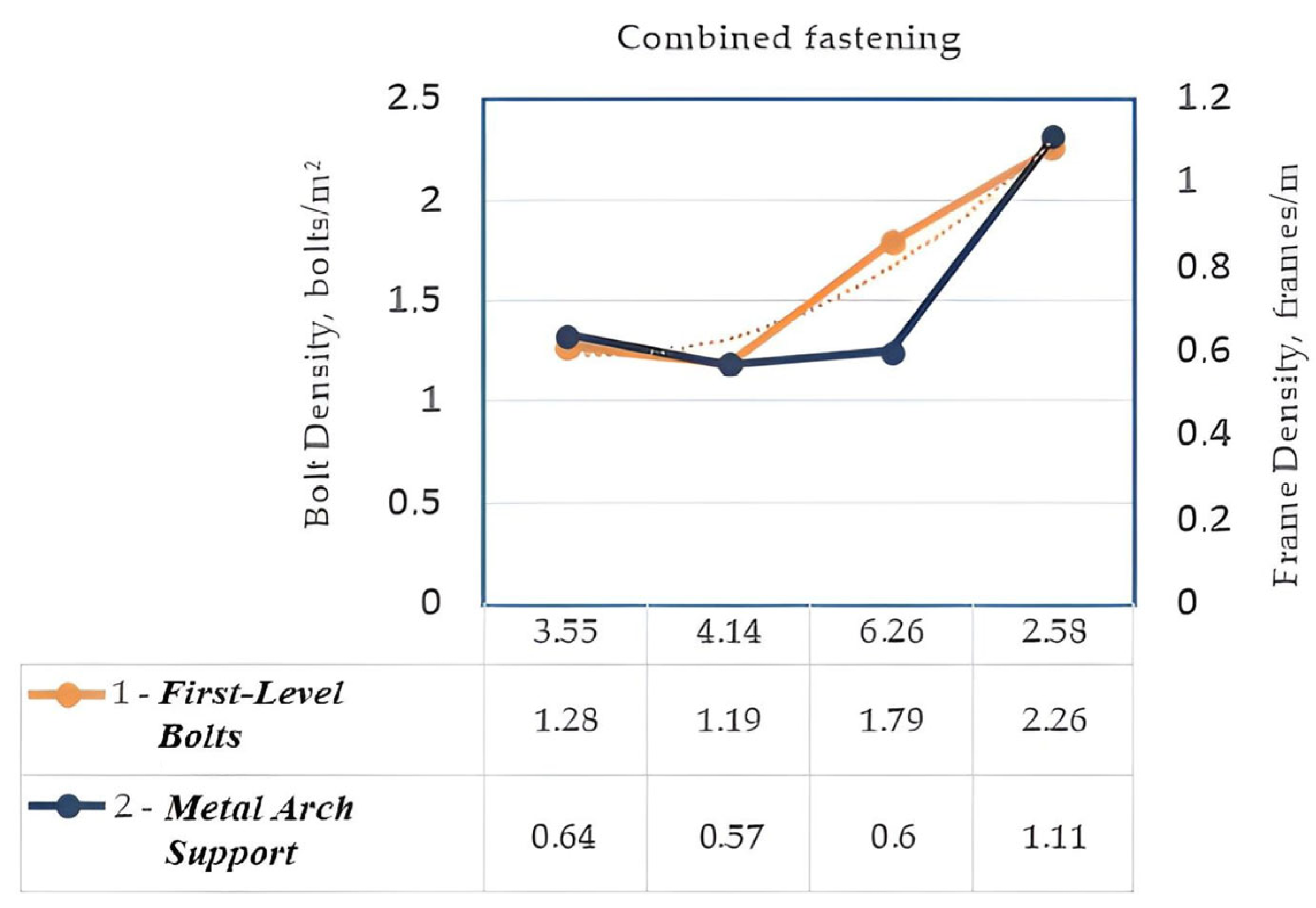 Applsci 15 08951 g010