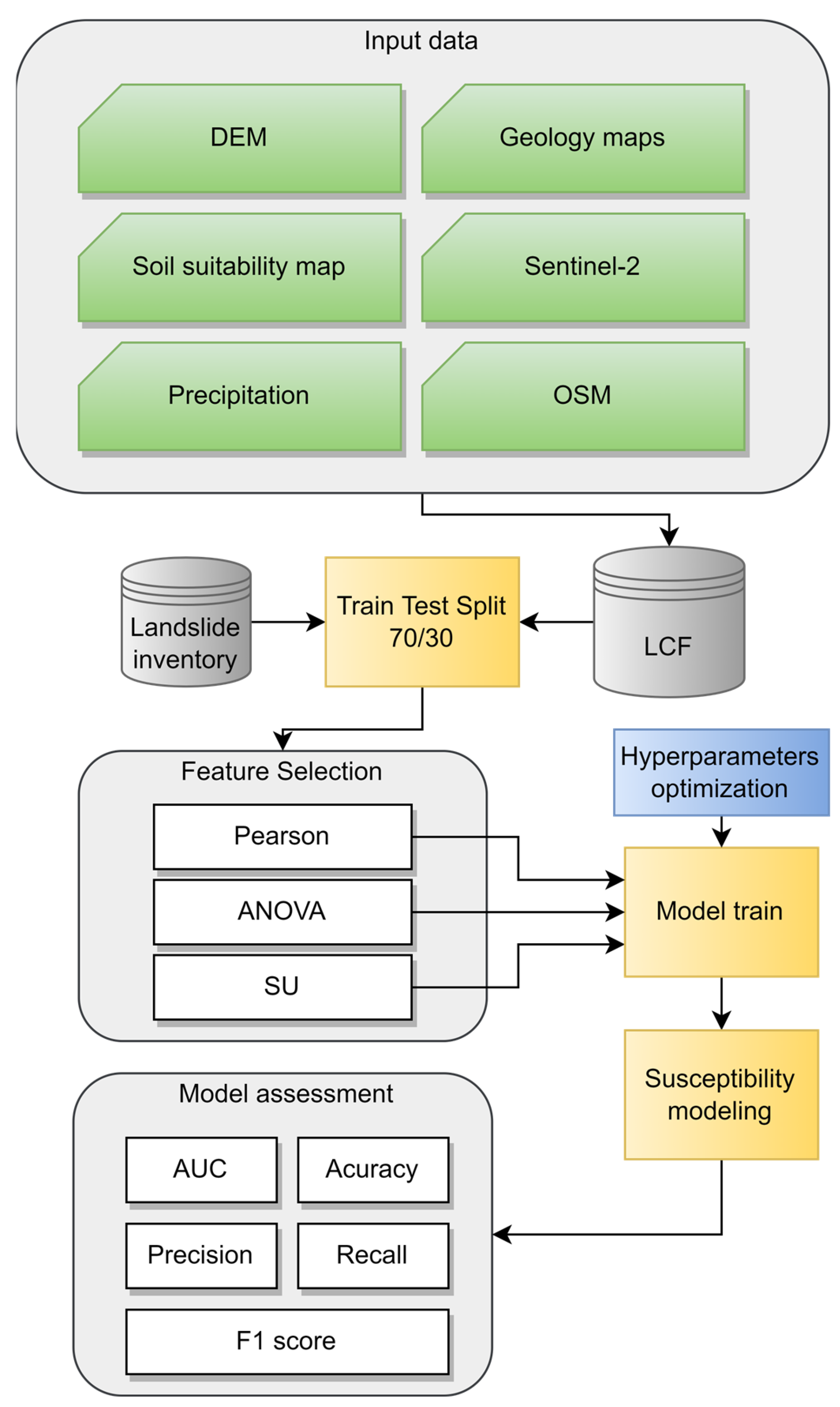 Applsci 15 08955 g002 Applsci 15 08955 g002