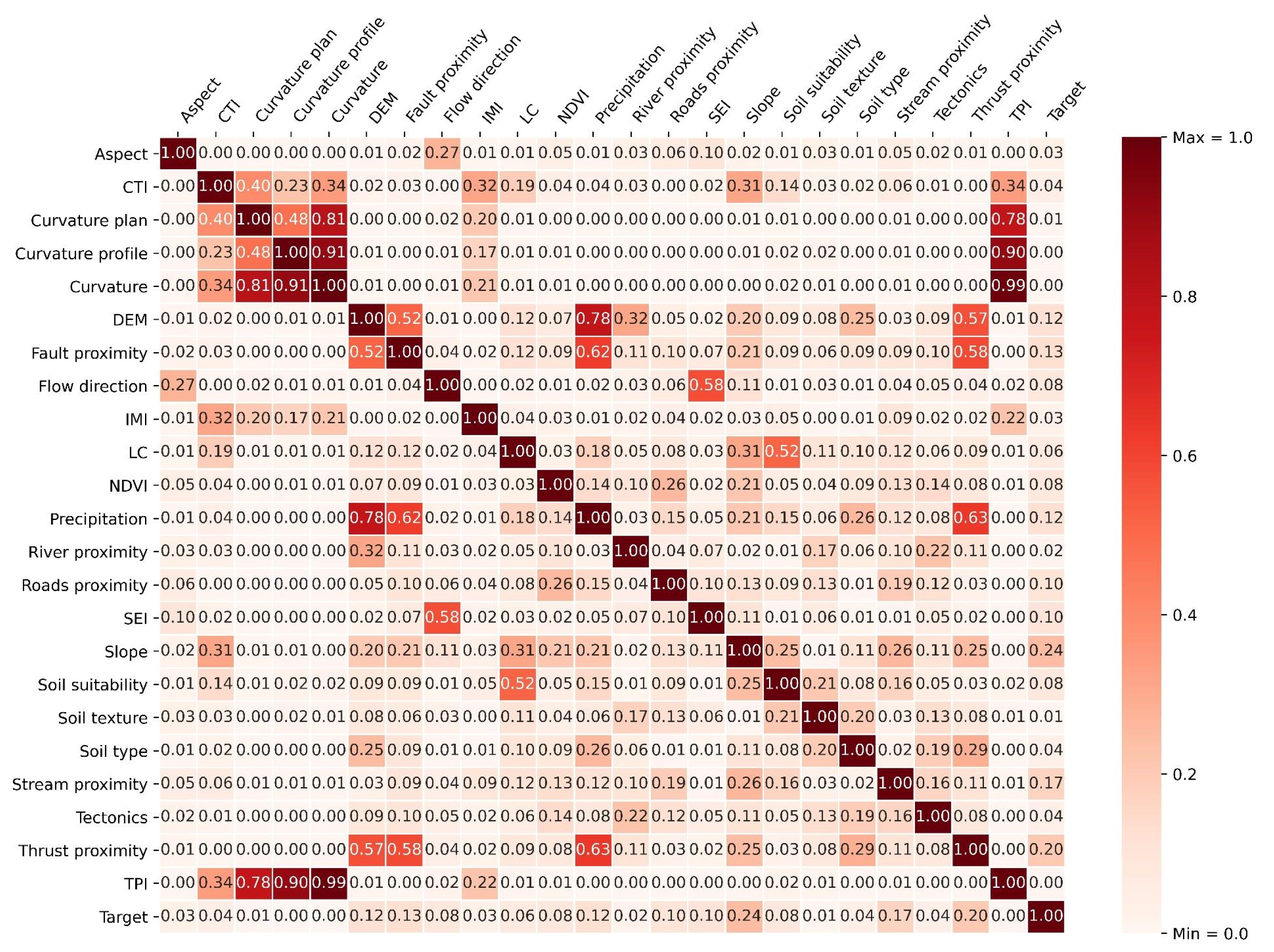 Applsci 15 08955 g003 Applsci 15 08955 g003