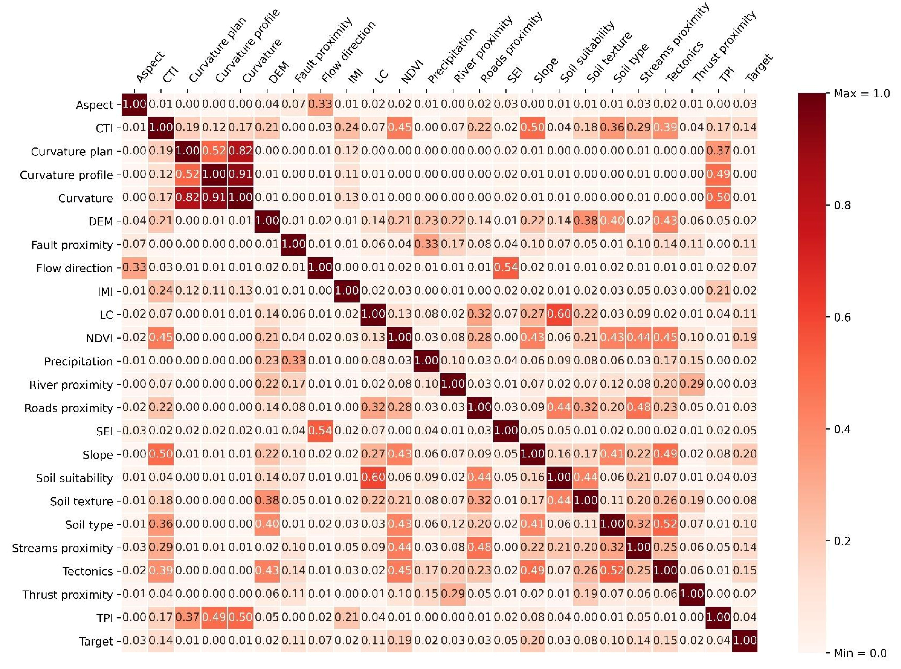 Applsci 15 08955 g004 Applsci 15 08955 g004