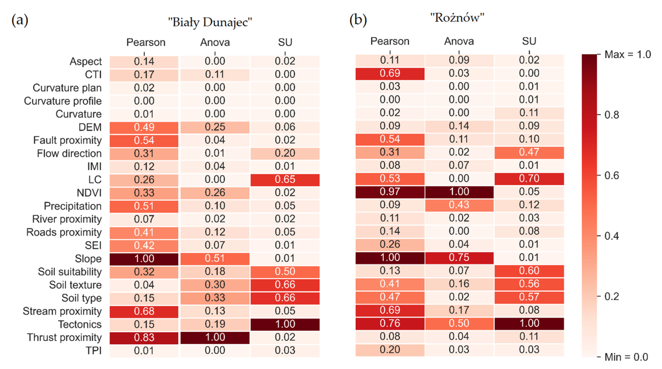 Applsci 15 08955 g005 Applsci 15 08955 g005