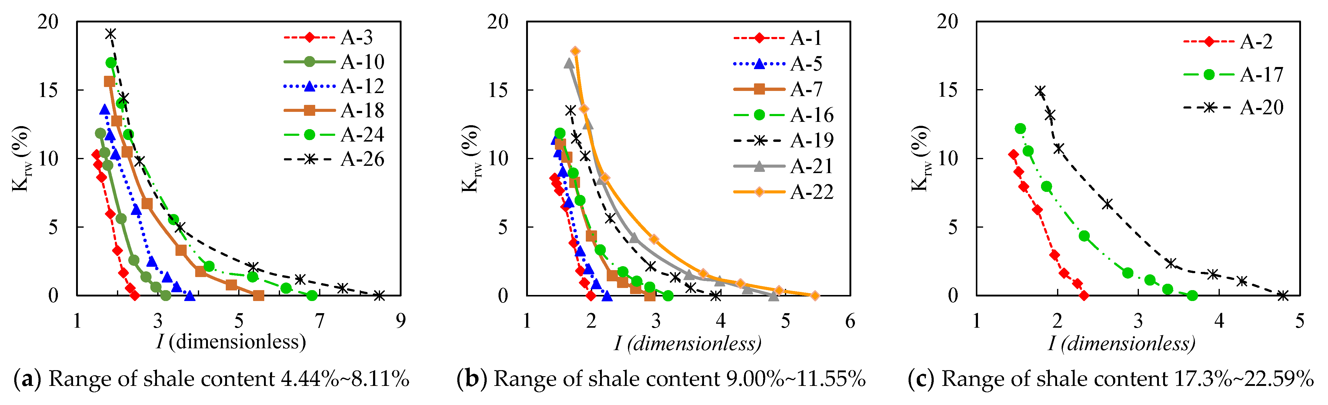 Applsci 15 08963 g004 Applsci 15 08963 g004