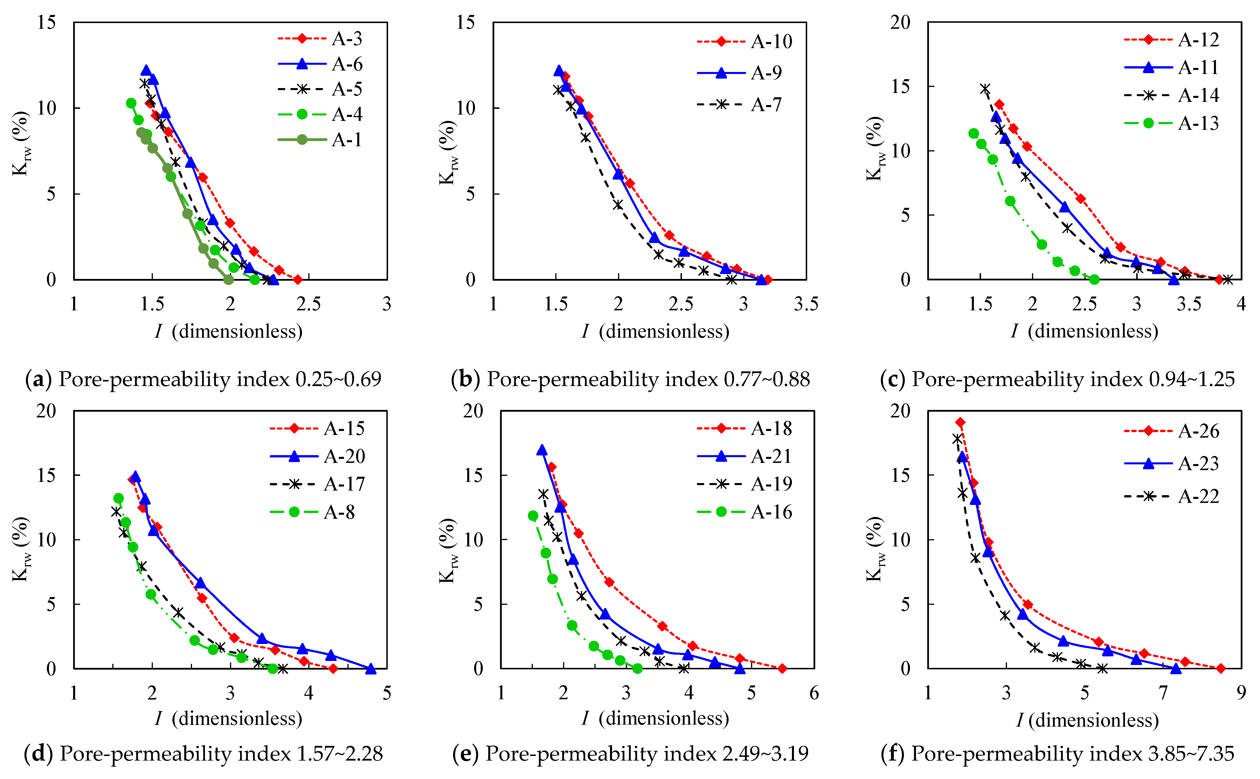 Applsci 15 08963 g005 Applsci 15 08963 g005