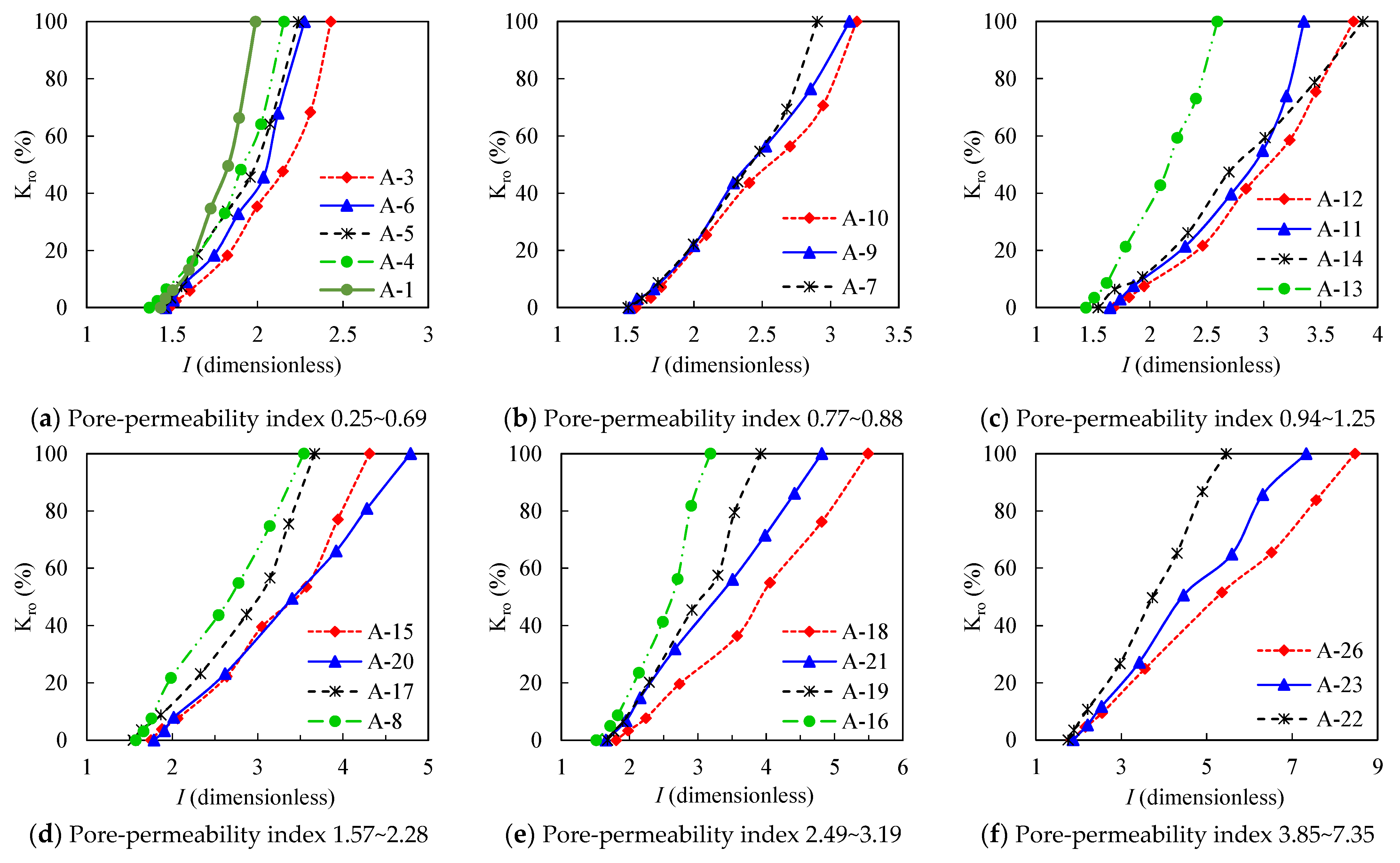 Applsci 15 08963 g007 Applsci 15 08963 g007