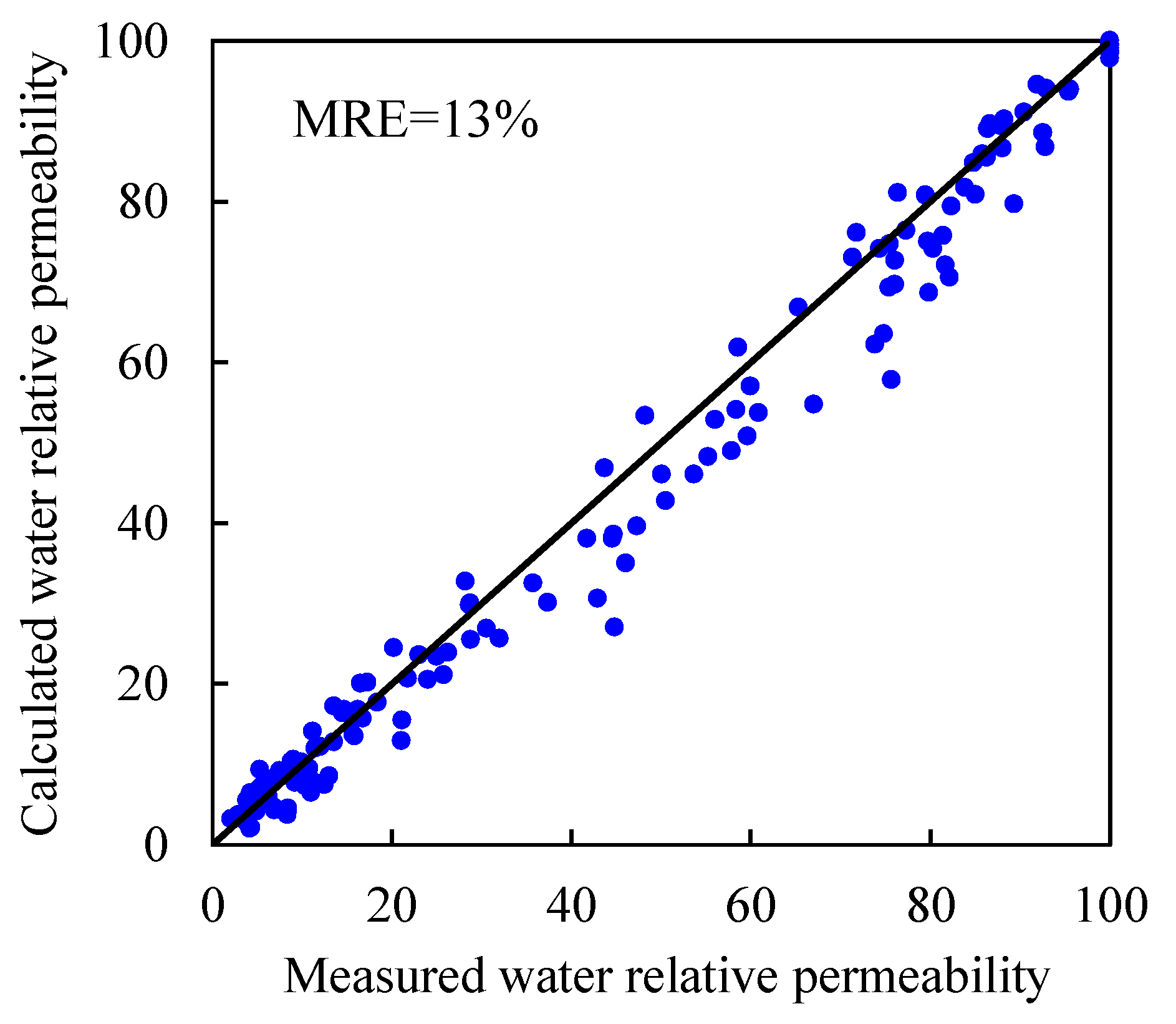 Applsci 15 08963 g012 Applsci 15 08963 g012