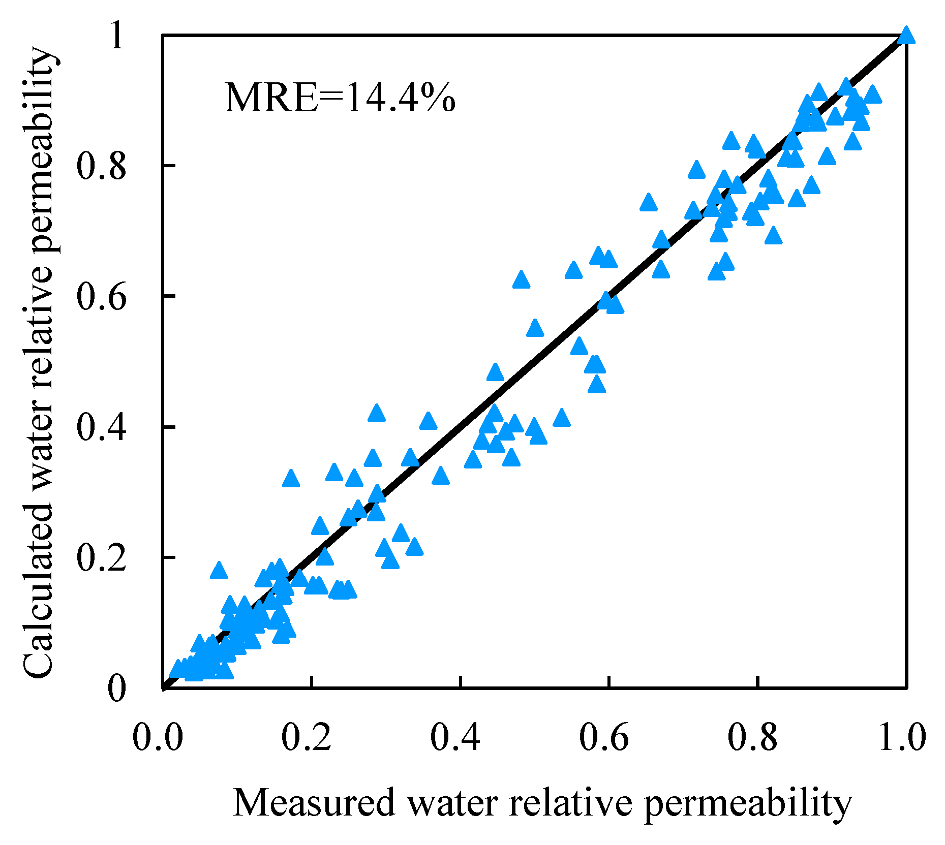 Applsci 15 08963 g014 Applsci 15 08963 g014