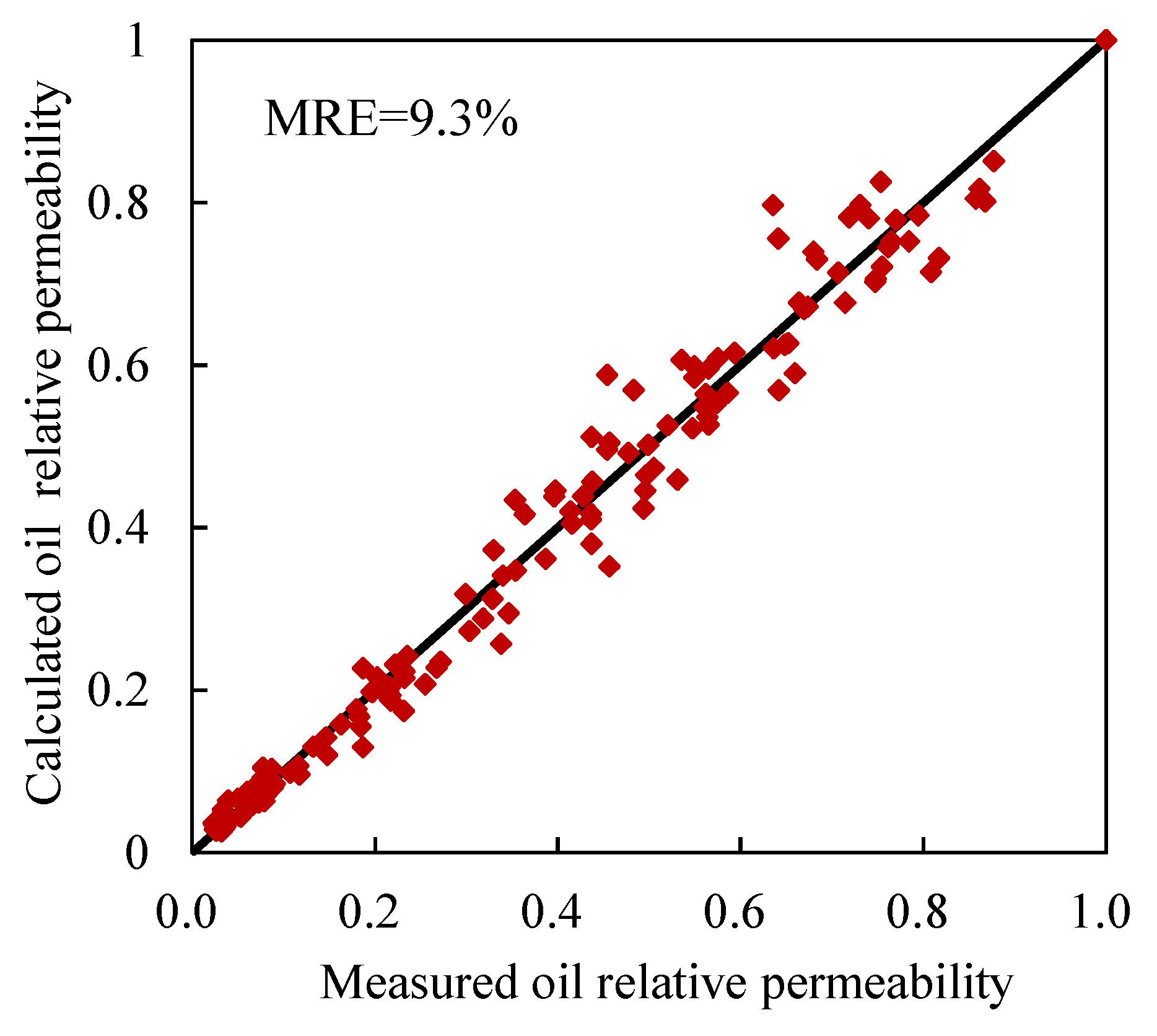 Applsci 15 08963 g015 Applsci 15 08963 g015