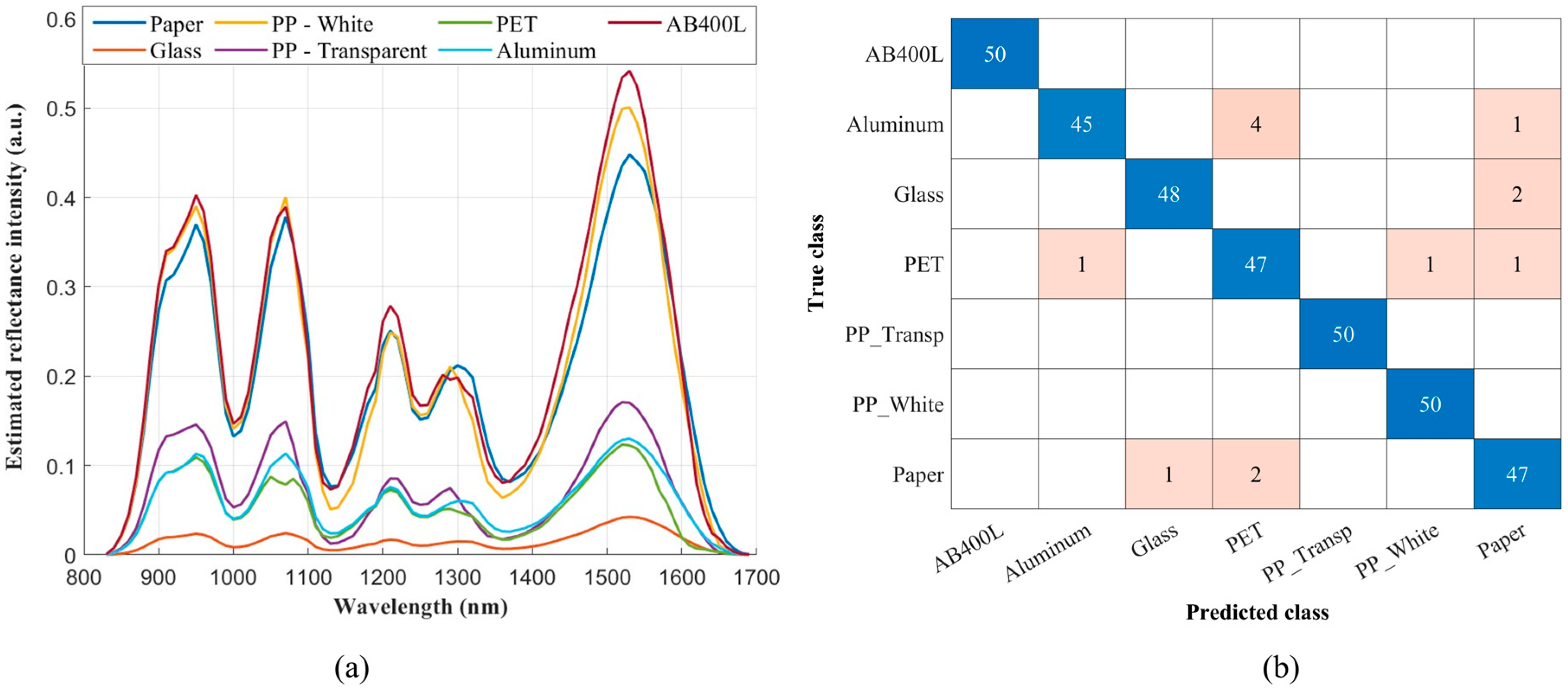 Applsci 15 08964 g004 Applsci 15 08964 g004