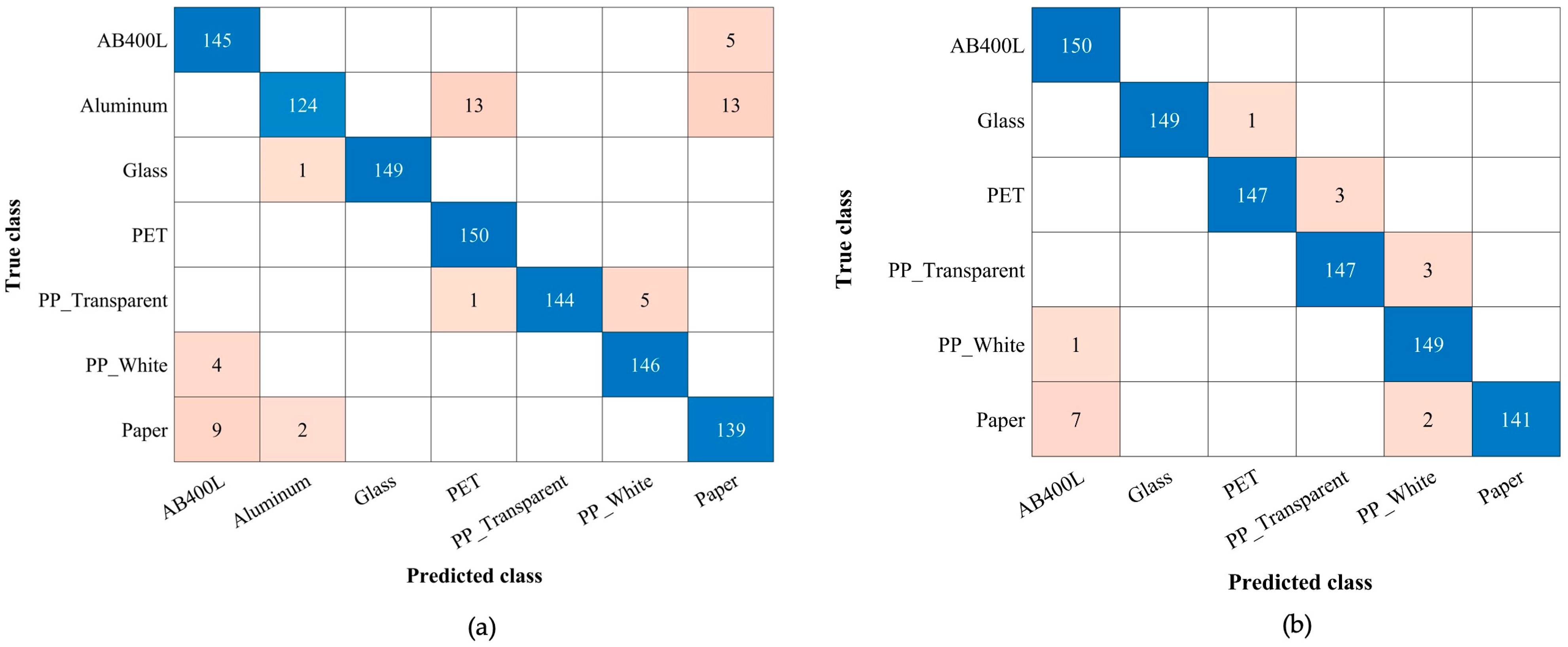 Applsci 15 08964 g005 Applsci 15 08964 g005