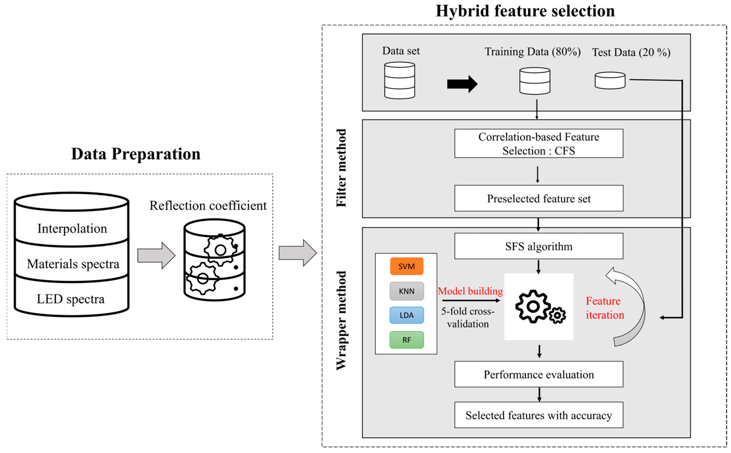 Applsci 15 08964 g006 Applsci 15 08964 g006
