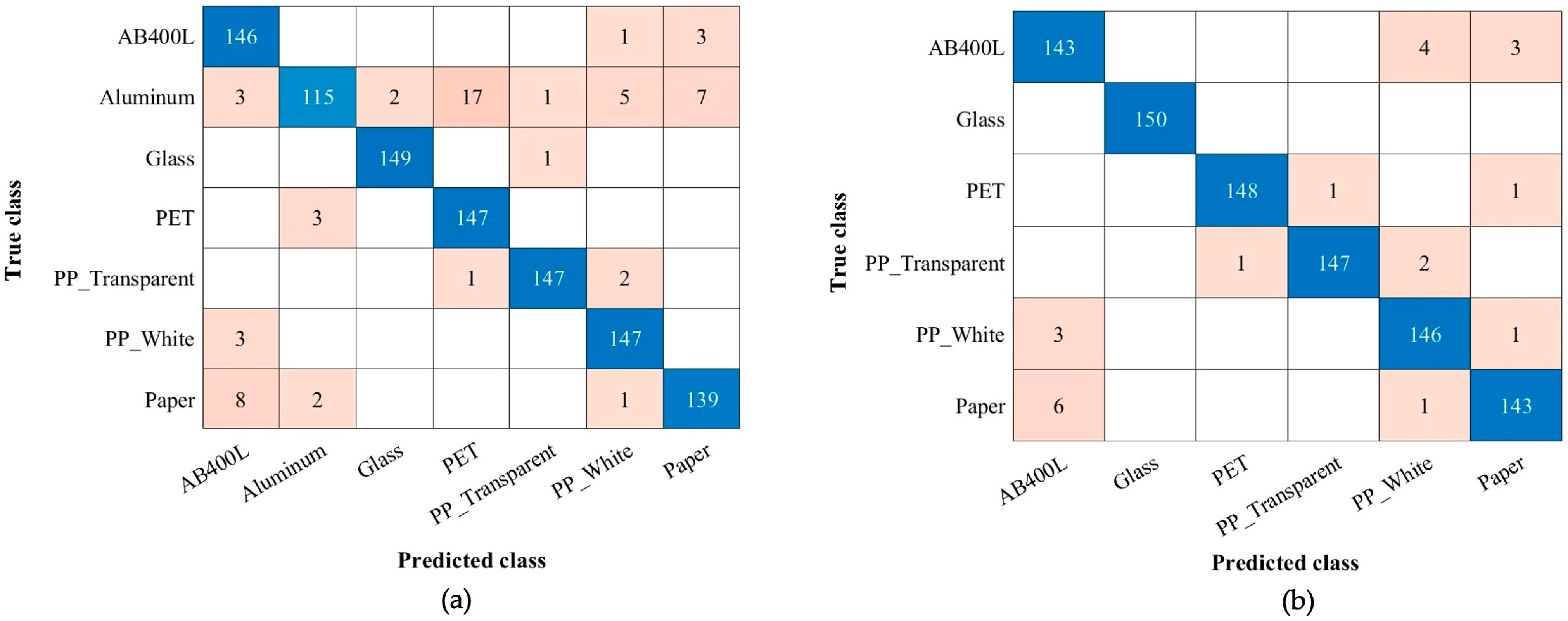 Applsci 15 08964 g007 Applsci 15 08964 g007