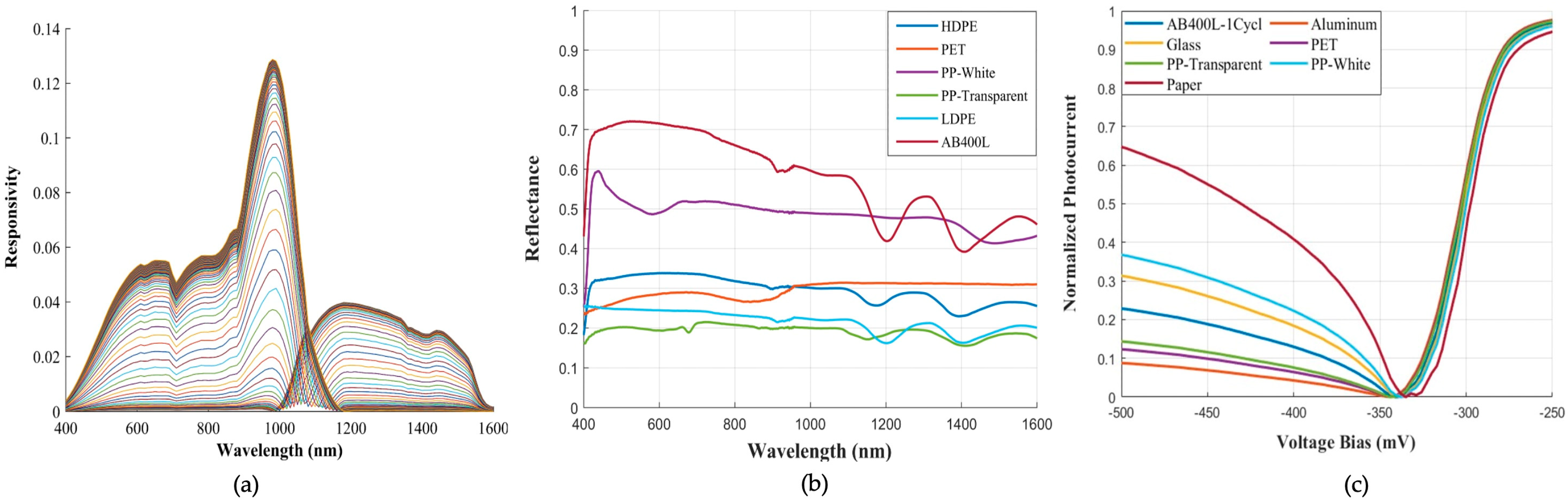 Applsci 15 08964 g009 Applsci 15 08964 g009