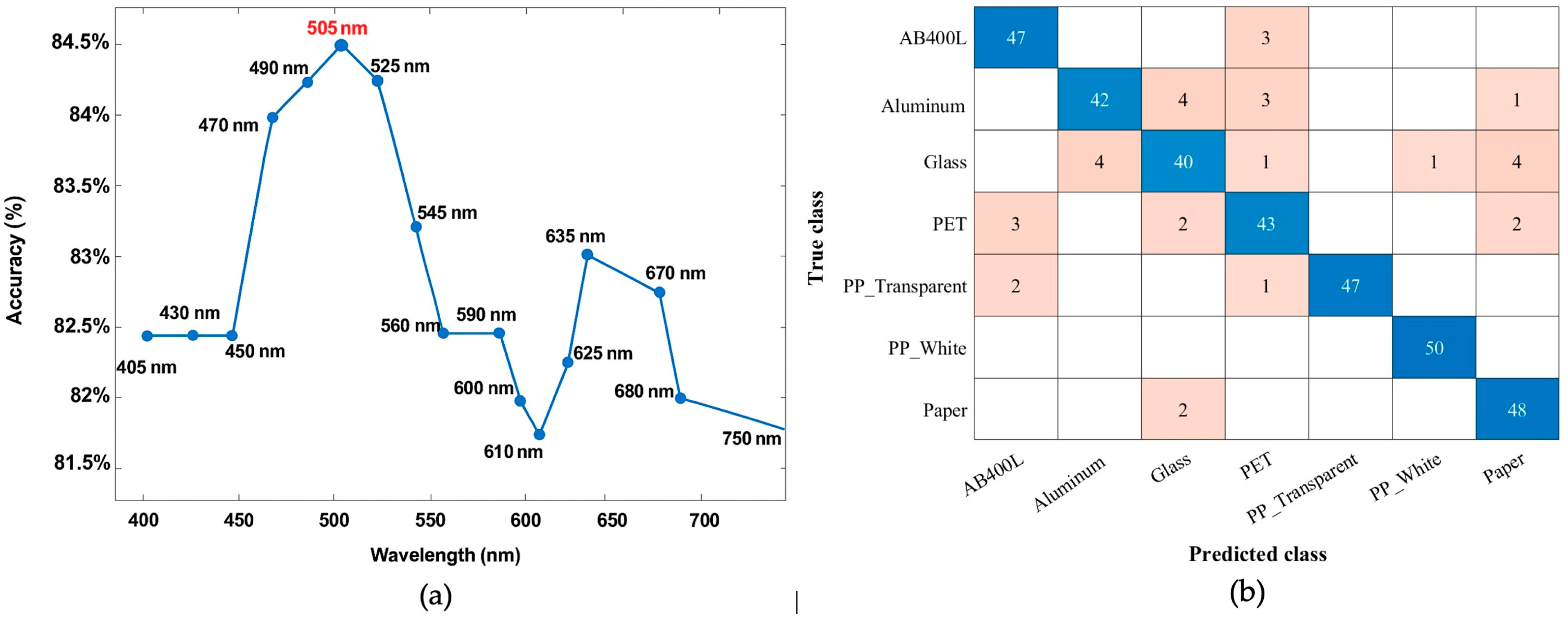 Applsci 15 08964 g010 Applsci 15 08964 g010