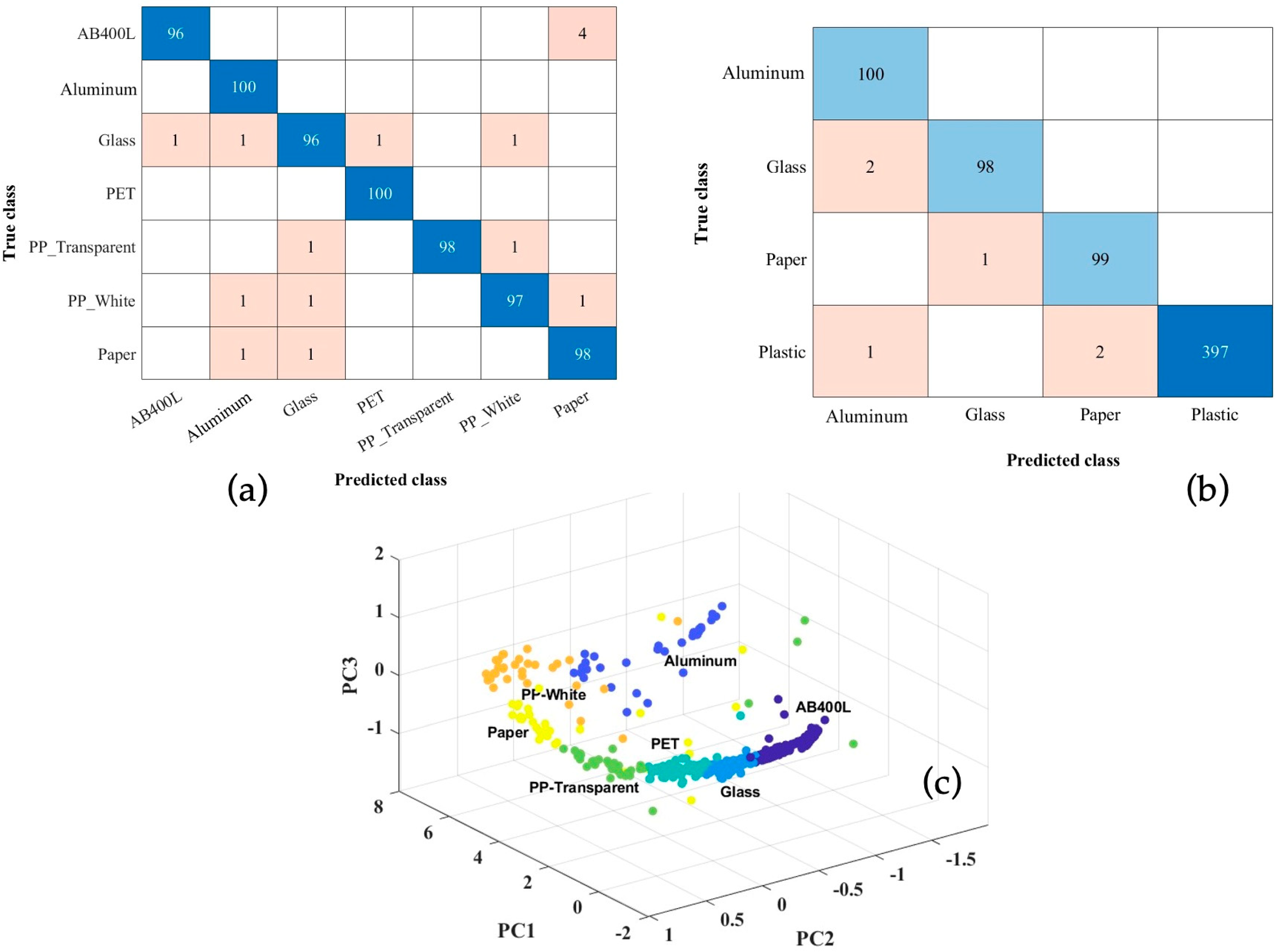 Applsci 15 08964 g012 Applsci 15 08964 g012