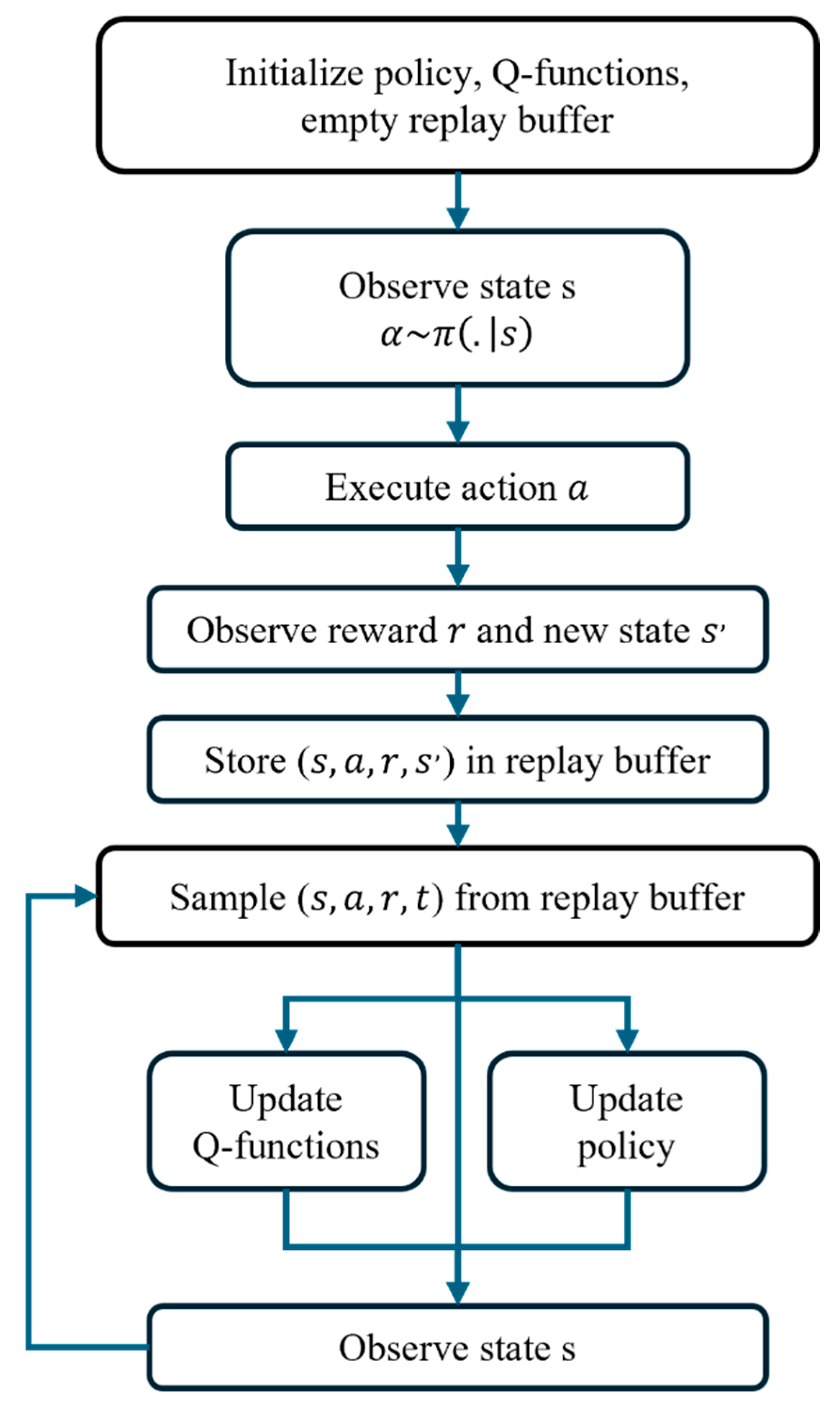 Applsci 15 08966 g004 Applsci 15 08966 g004