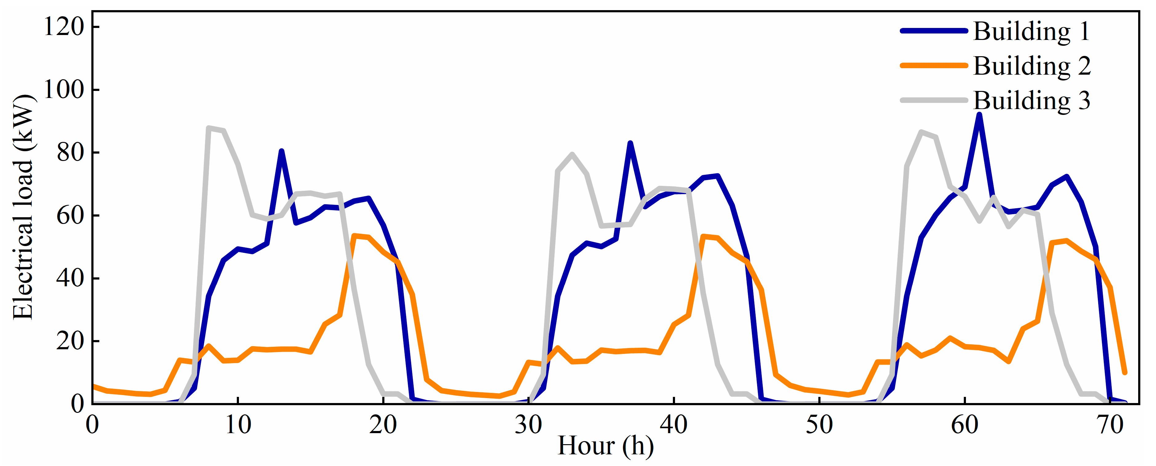 Applsci 15 08966 g007 Applsci 15 08966 g007