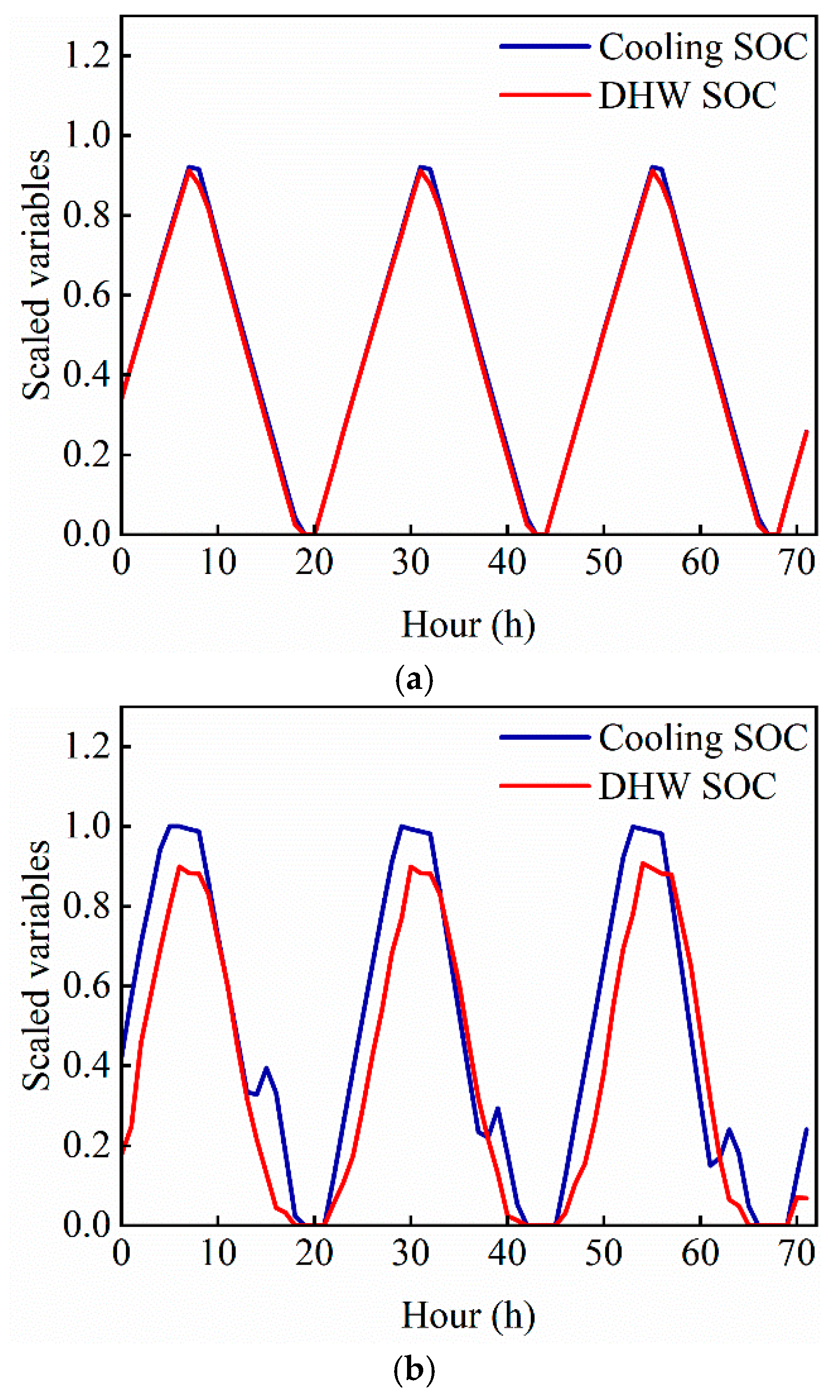 Applsci 15 08966 g012 Applsci 15 08966 g012