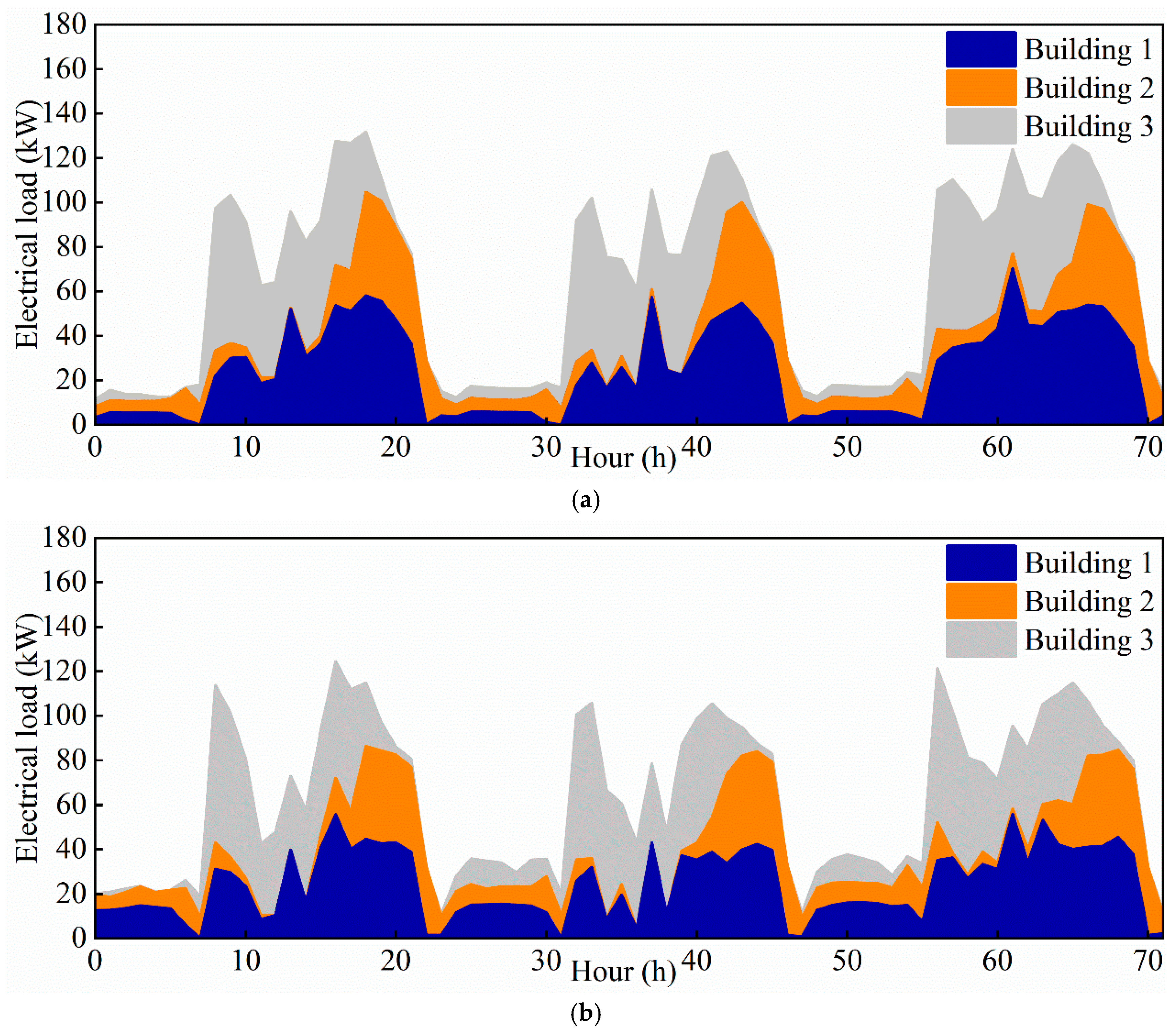 Applsci 15 08966 g013 Applsci 15 08966 g013