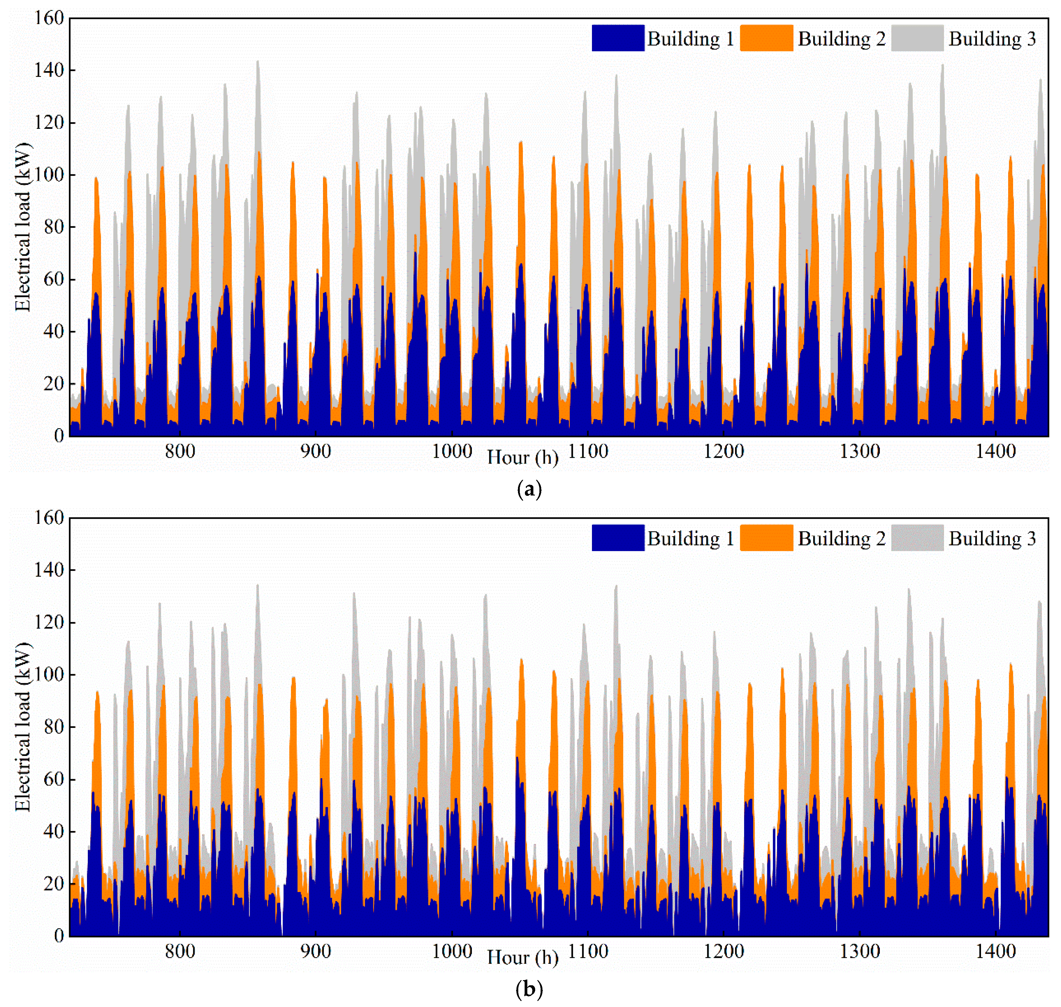 Applsci 15 08966 g014 Applsci 15 08966 g014