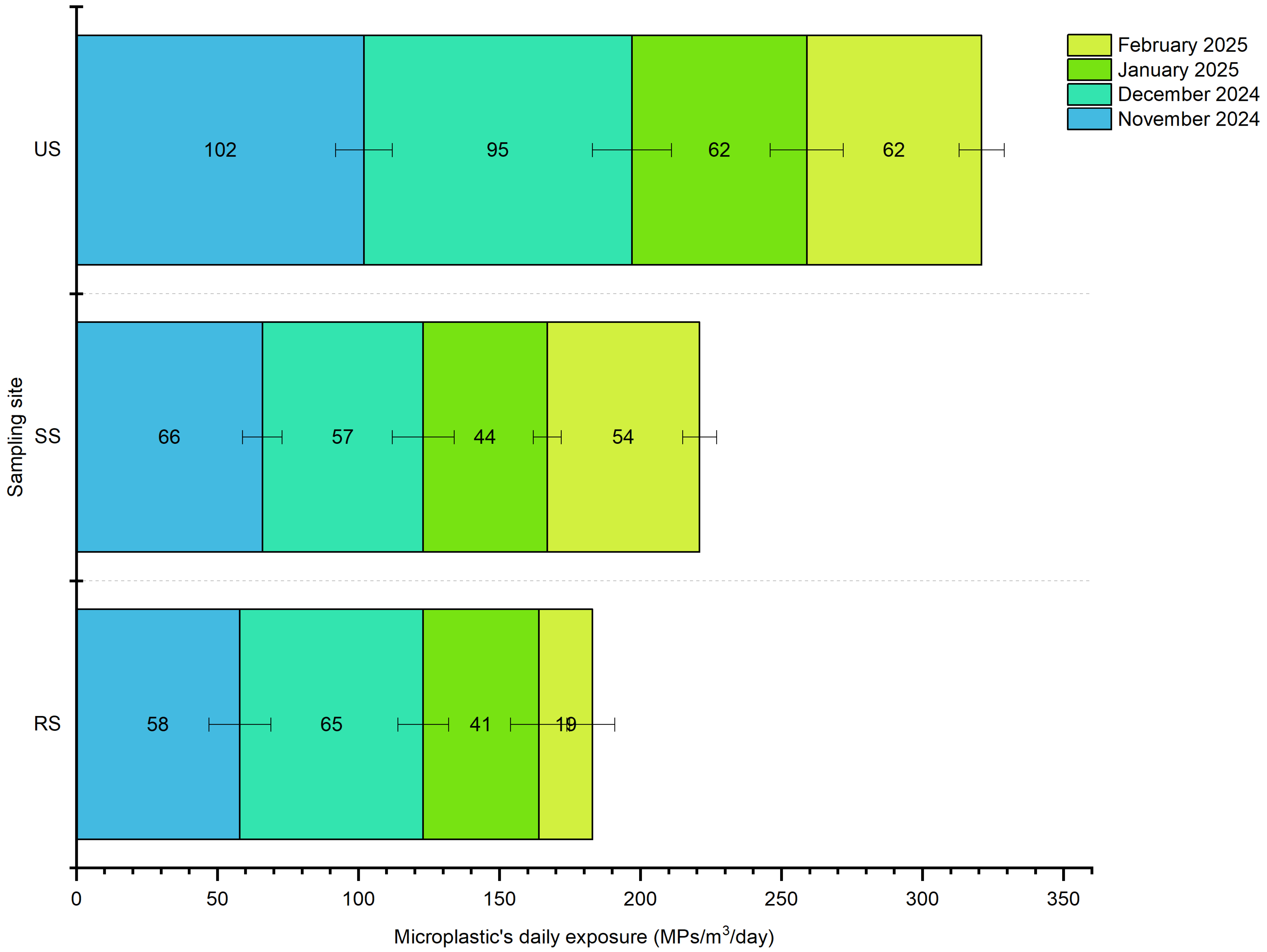 Applsci 15 08967 g002