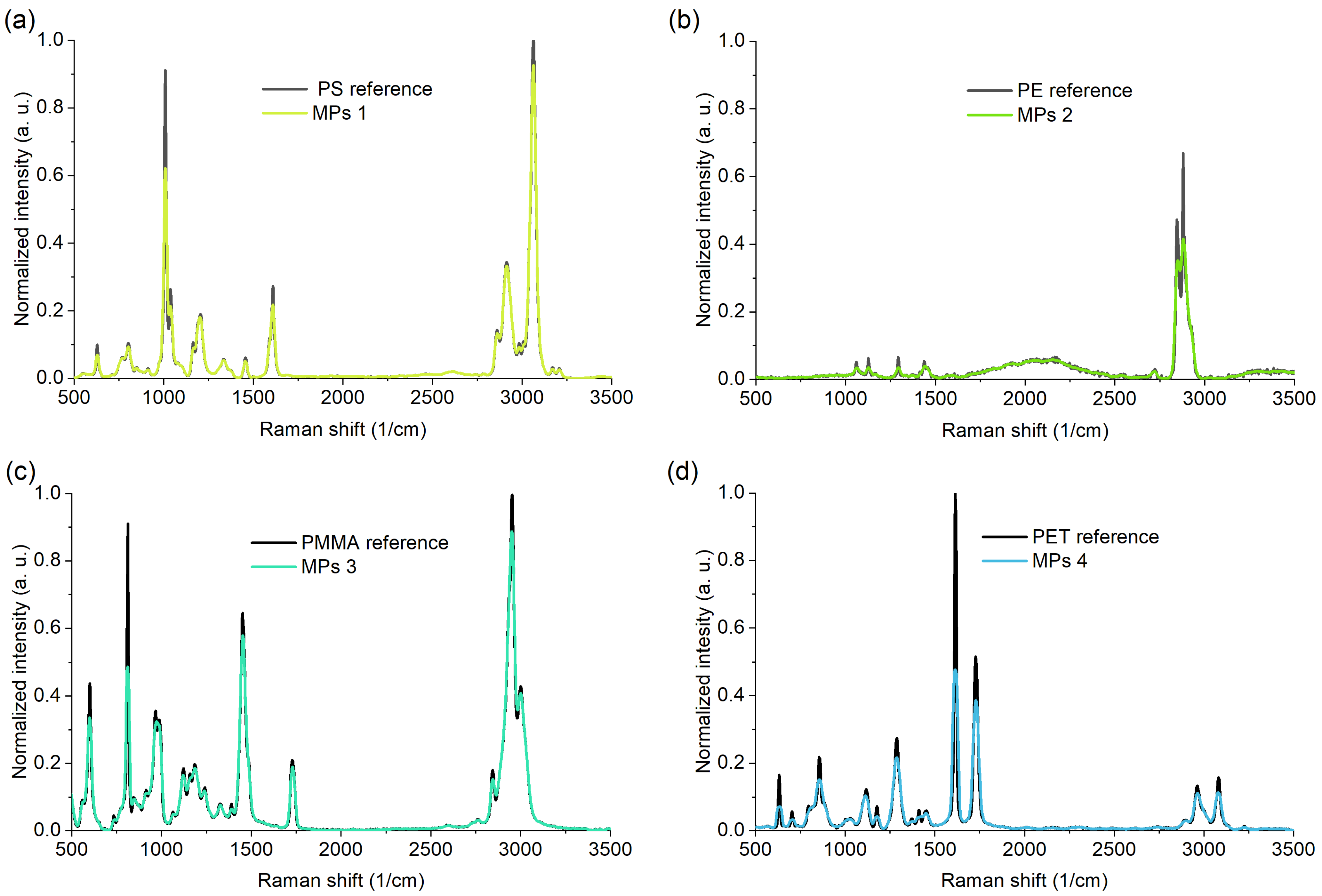 Applsci 15 08967 g003