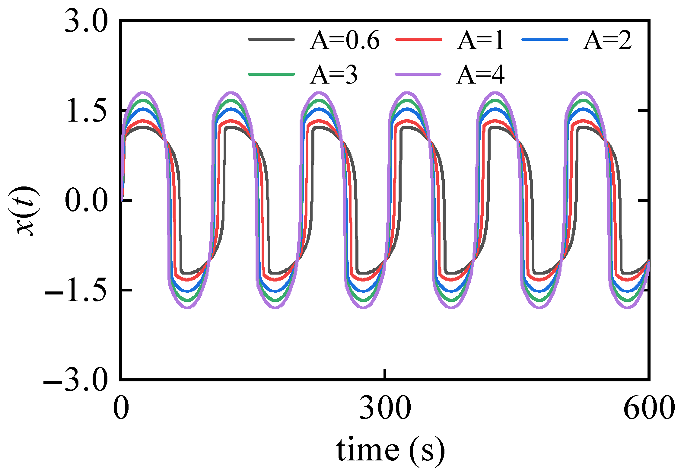 Applsci 15 08970 g003 Applsci 15 08970 g003