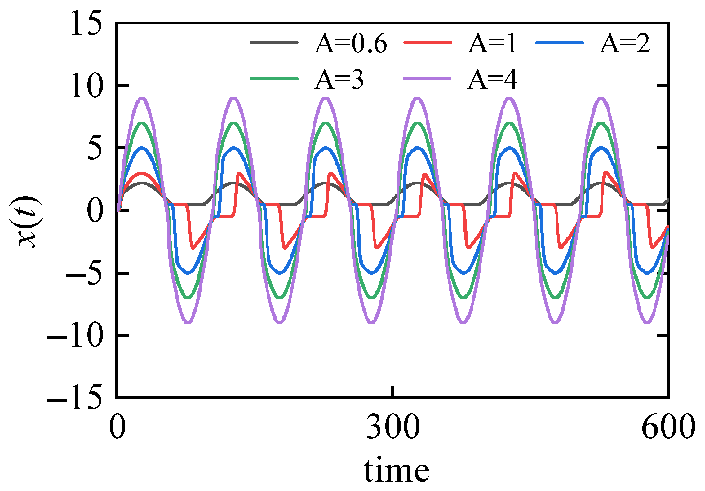 Applsci 15 08970 g006 Applsci 15 08970 g006