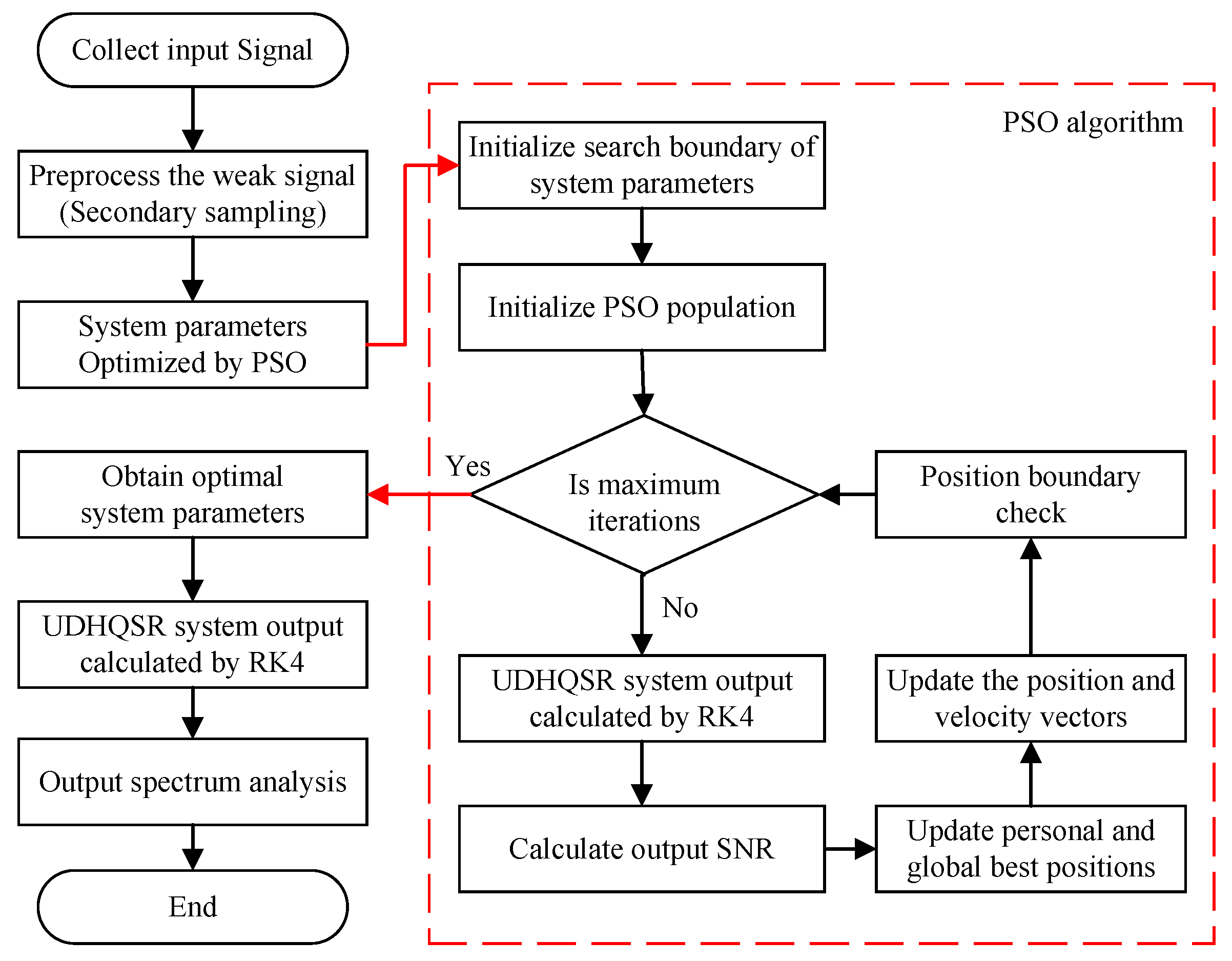 Applsci 15 08970 g008 Applsci 15 08970 g008