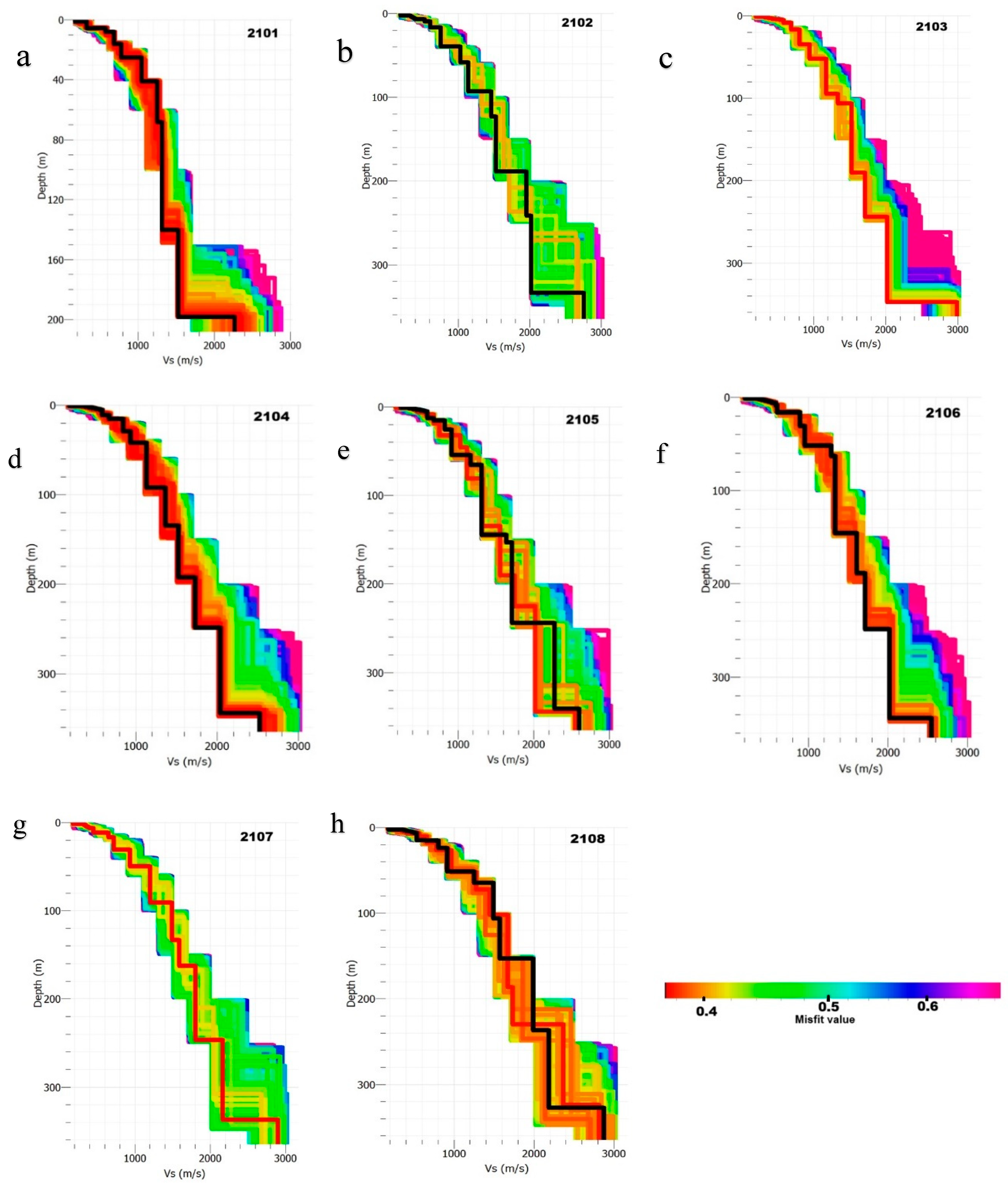 Applsci 15 08973 g007