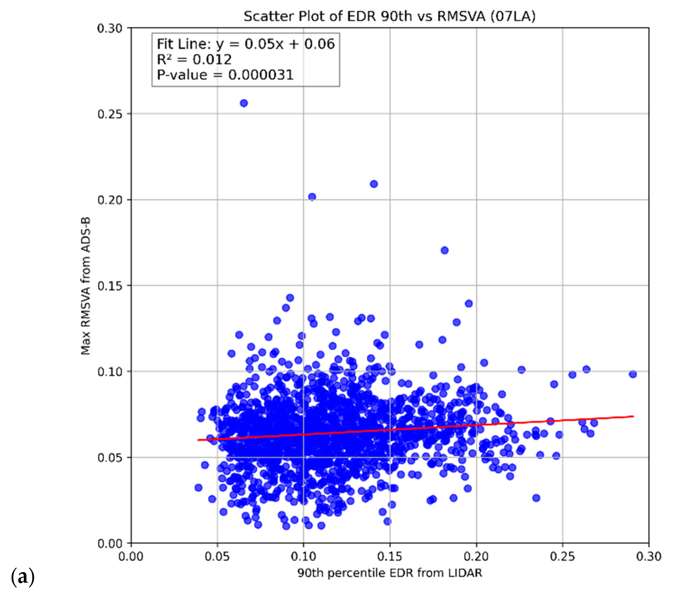 Applsci 15 08974 g004a