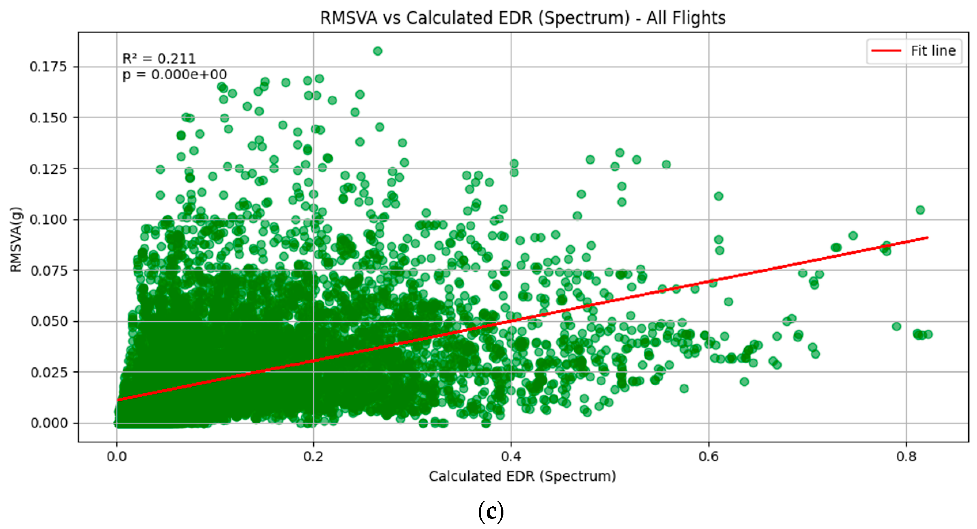 Applsci 15 08974 g005b